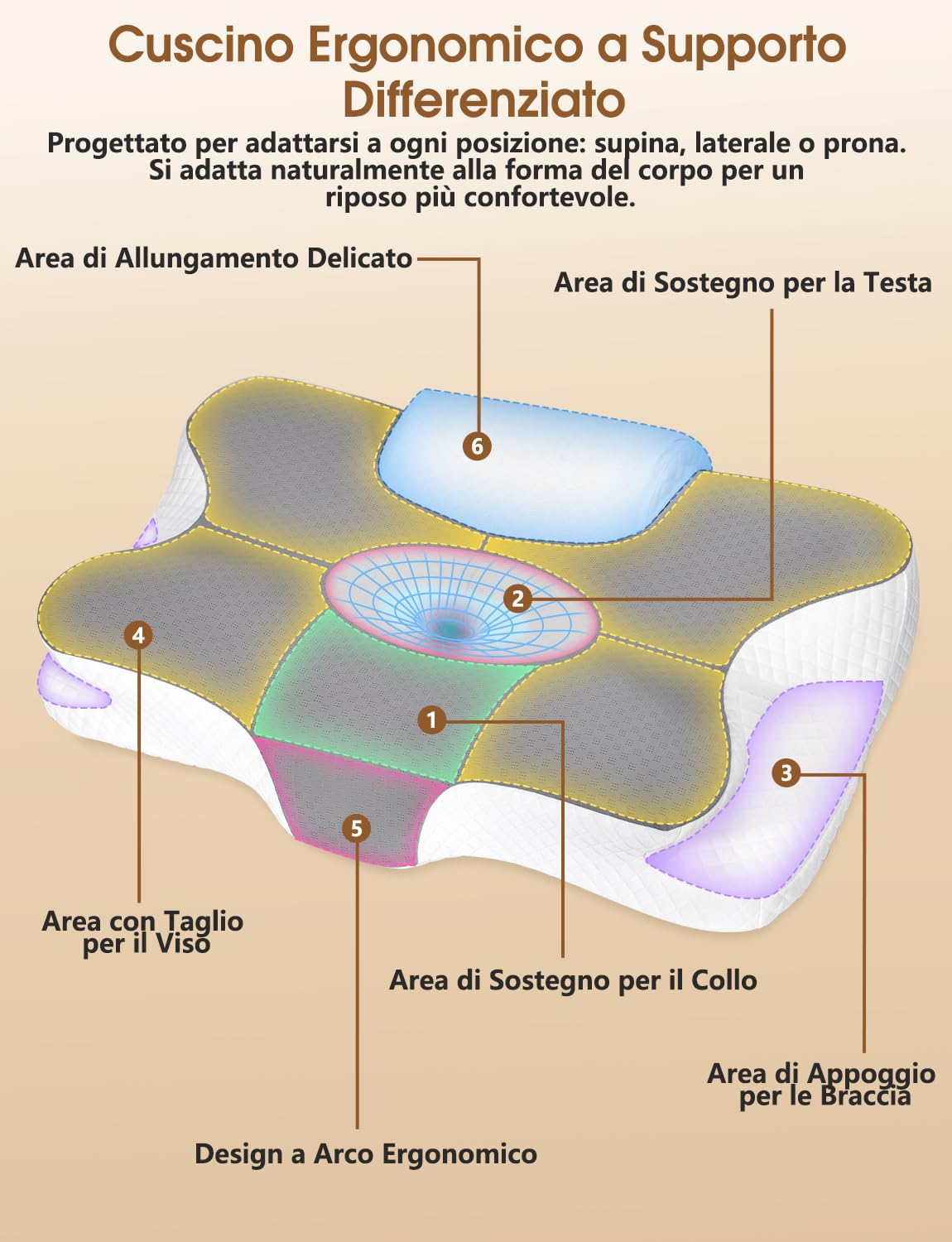 Cuscino Cervicale 2 in 1 in Memory Foam Ergonomico, per Dormire su Fianco, Schiena e Stomaco, con Federa Sfoderabile e Lavabile, 61x41x12/13 cm (Grigio)