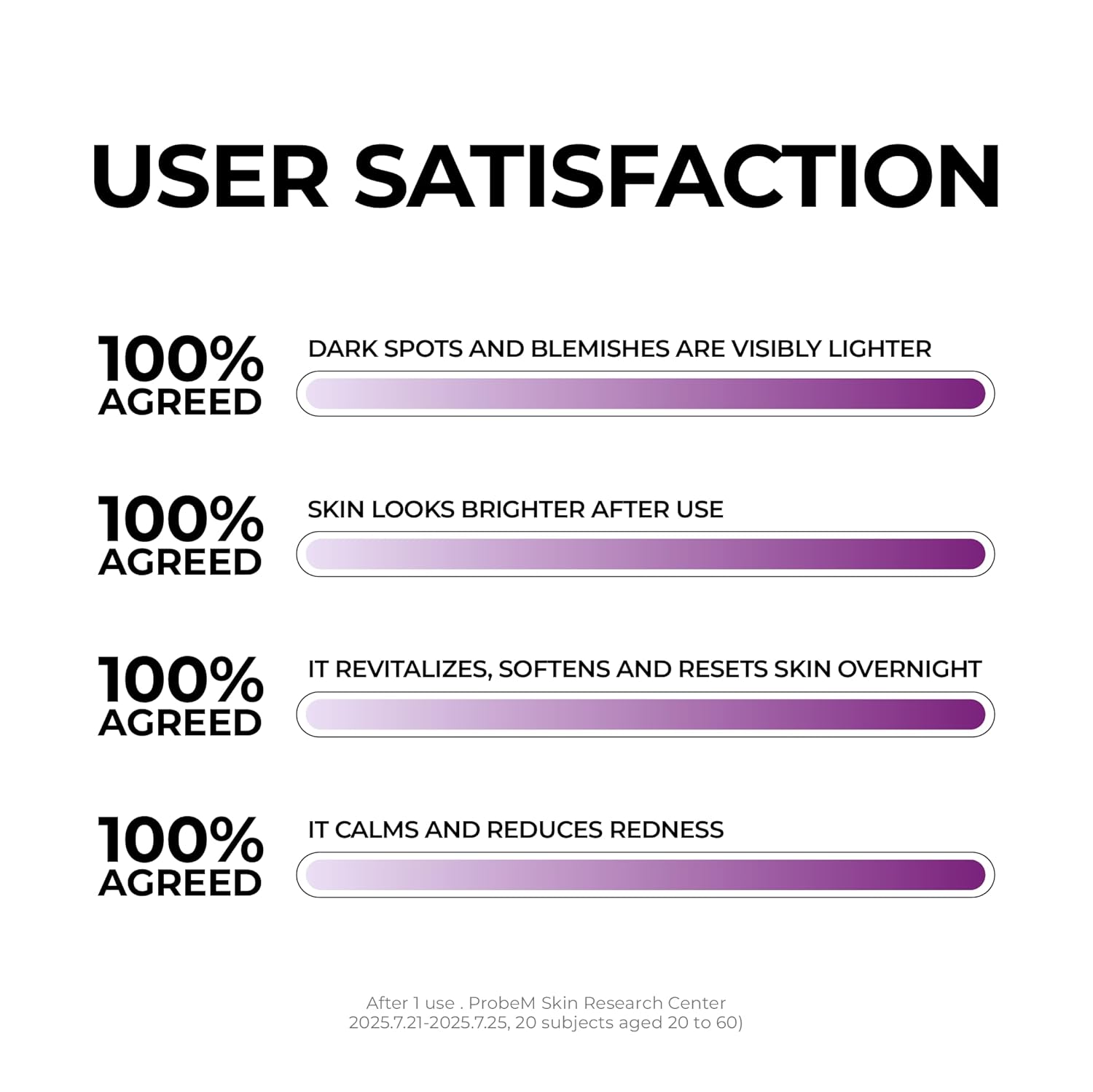 JUMISO Niacinamide 5+ Overnight Capsule Cream (50ml/1.69 fl oz) – Melting Capsule Sleeping Mask, 5% Niacinamide + 1% TXA + Glutathione, Tone Appearance Care for Glass Skin, Korean Skincare - Image 7