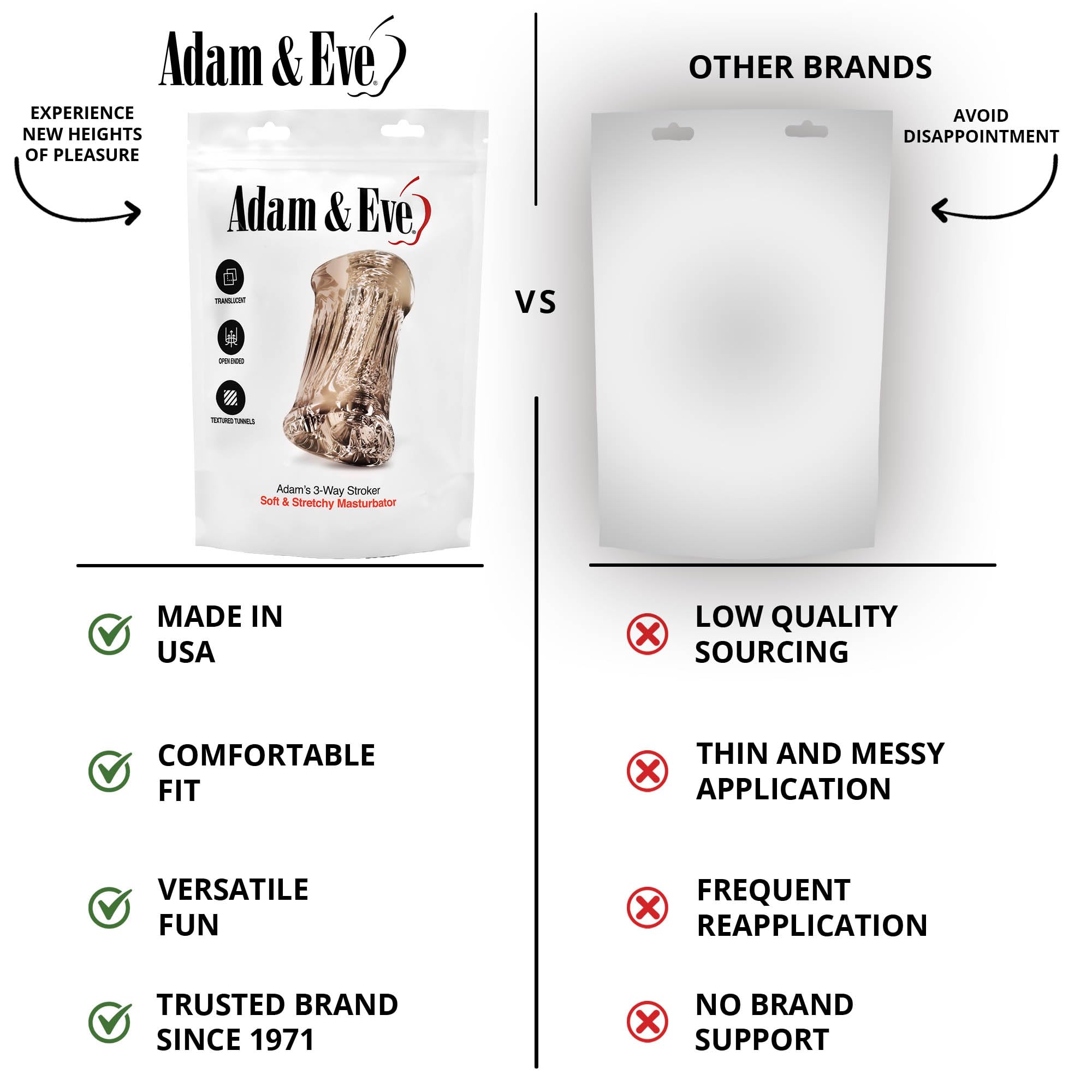 adam and eve male masturbator Amazon.com: Lovehoney Blowmotion Warming & Vibrating Male Masturbator - 3  Inch Silicone Warming Canal with 6 Vibration Patterns & 3 Intensity Levels main image 0