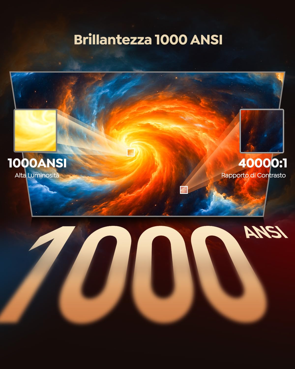 WiMiUS Proiettore [Netflix Ufficiale/Dolby/Autofocus] Smart Proiettore 4K Support, WiFi Bluetooth Videoproiettore Full HD 1080P Nativo Portatile con Auto Keystone/Zoom 50%/HDMI ARC/CEC per Home Cinema
