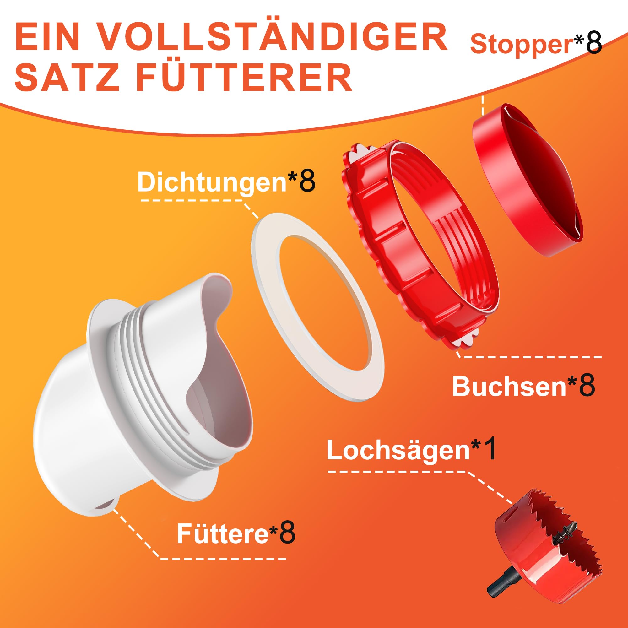 ZenxyHoC DIY Hühner Futterspender ohne Verschwendung, 8-Ausgang Geflügel Futterautomat mit Lochsäge für Eimer und Tröge
