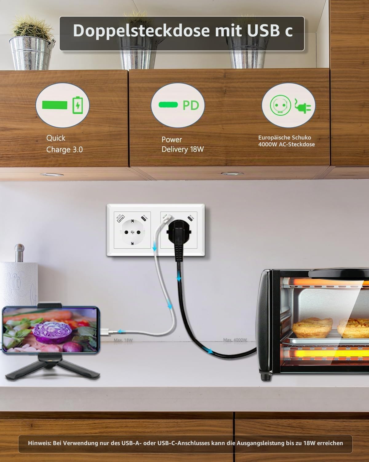USB Steckdose, Doppelsteckdose mit USB Anschluss QC 3.0 und Typ C Port PD 18W Schnellladung System 55 Reinweiß Glänzend Wandsteckdose Passt in Standard 2-fach Unterputzdose