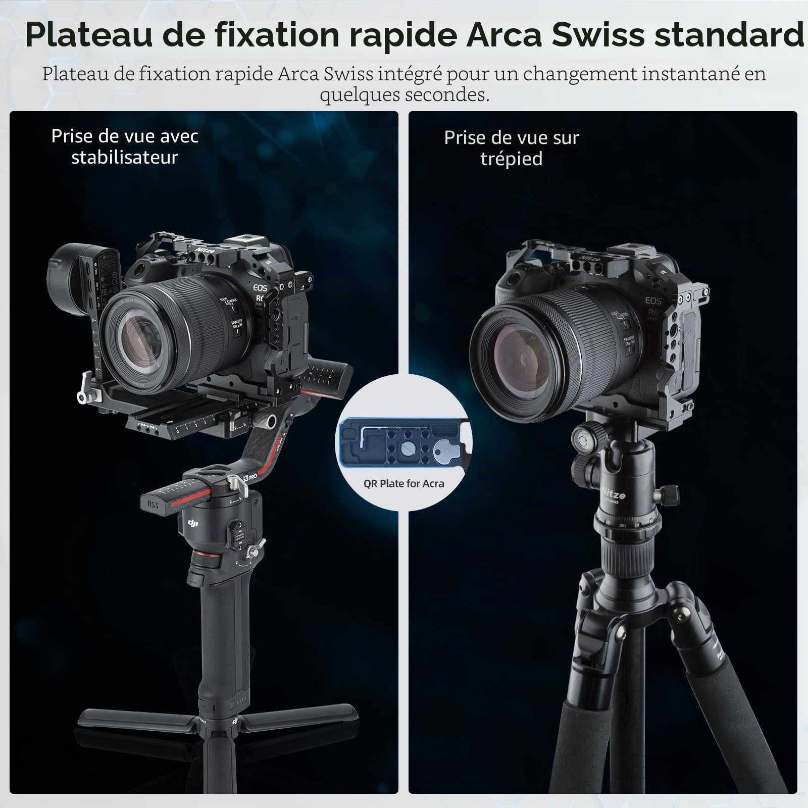 Nitze Cage Compatible avec Canon R6 Mark III/ R6 Mark II/ R5 C/ R5/ R6,avec NATO Rail Intégré, Double Cold Shoe et Plaque de Dégagement Rapide Arca - T-C04A