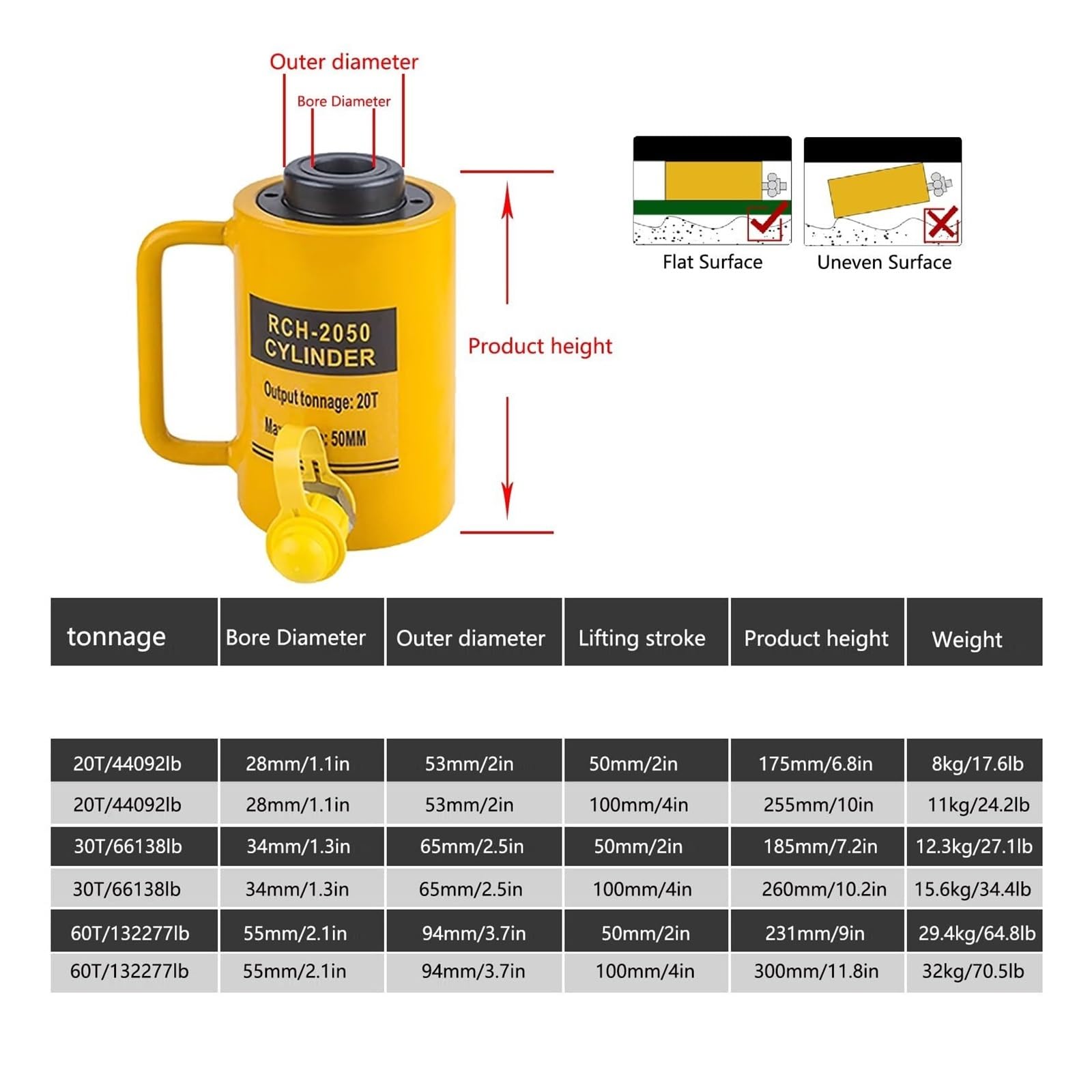Podnośniki hydrauliczne z drążkiem, automatyczne zwijanie podnośnika, cylindry podnoszące, które można popychać lub pociągnąć i używać pod różnymi kątami(30T/66138lb-2in Stroke)