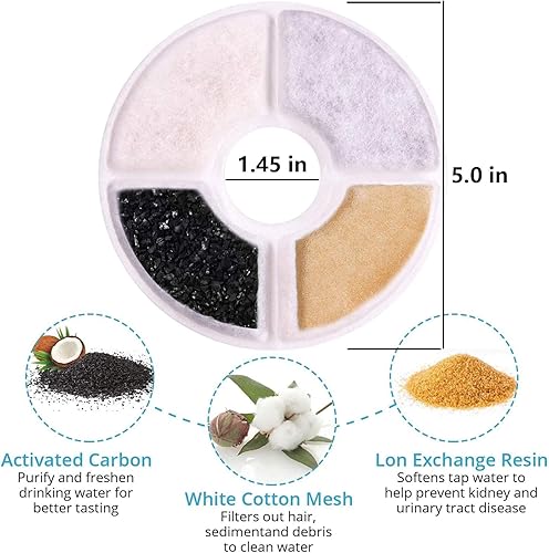 Miniatura 7 de Filtros de fuente de agua para gatos, paquete de 8, 50% más de resina y carbón activado, filtros de repuesto originales para fuente de flores de