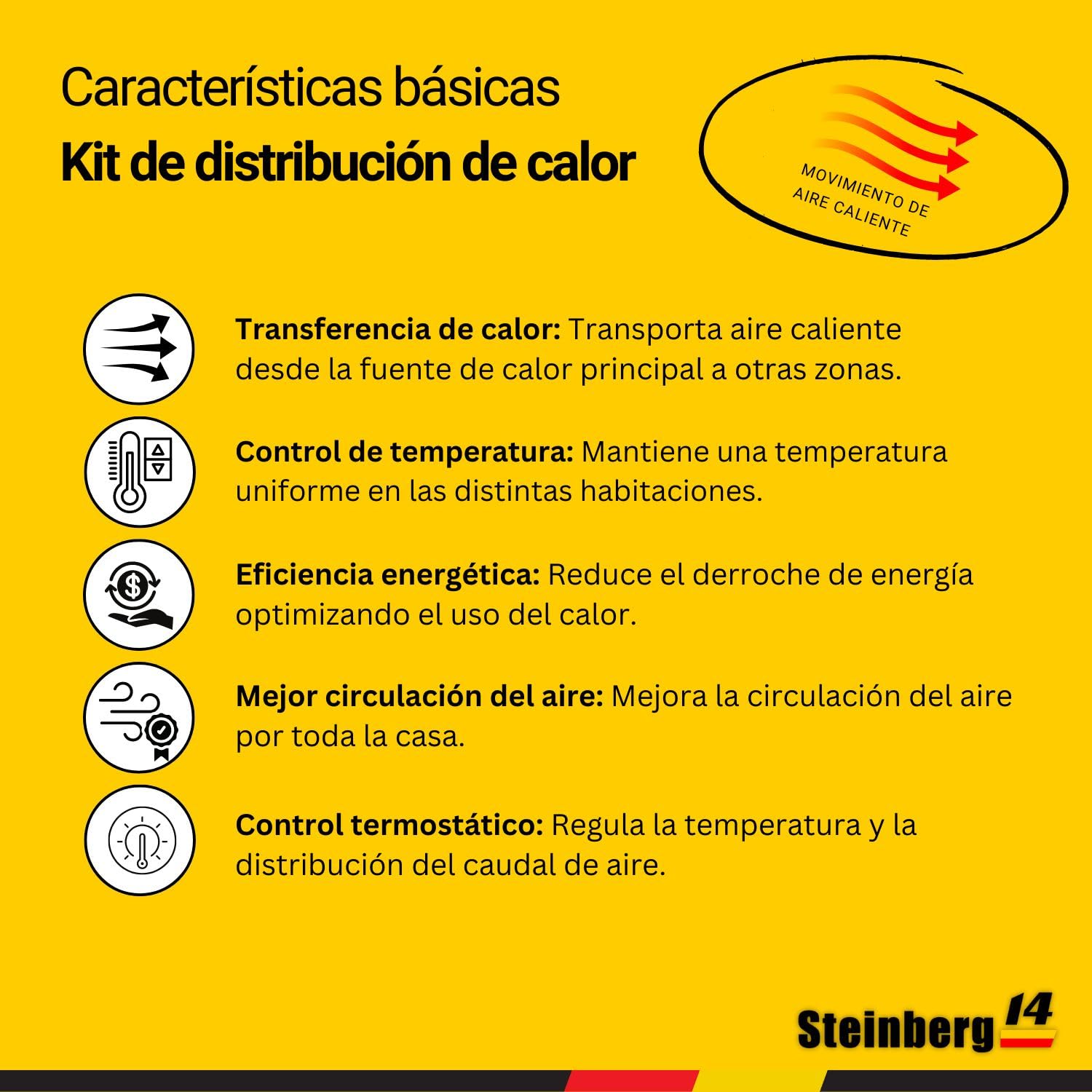 Ø 100mm Sistema de Ventilación con Termostato, Extractor de Aire Caliente