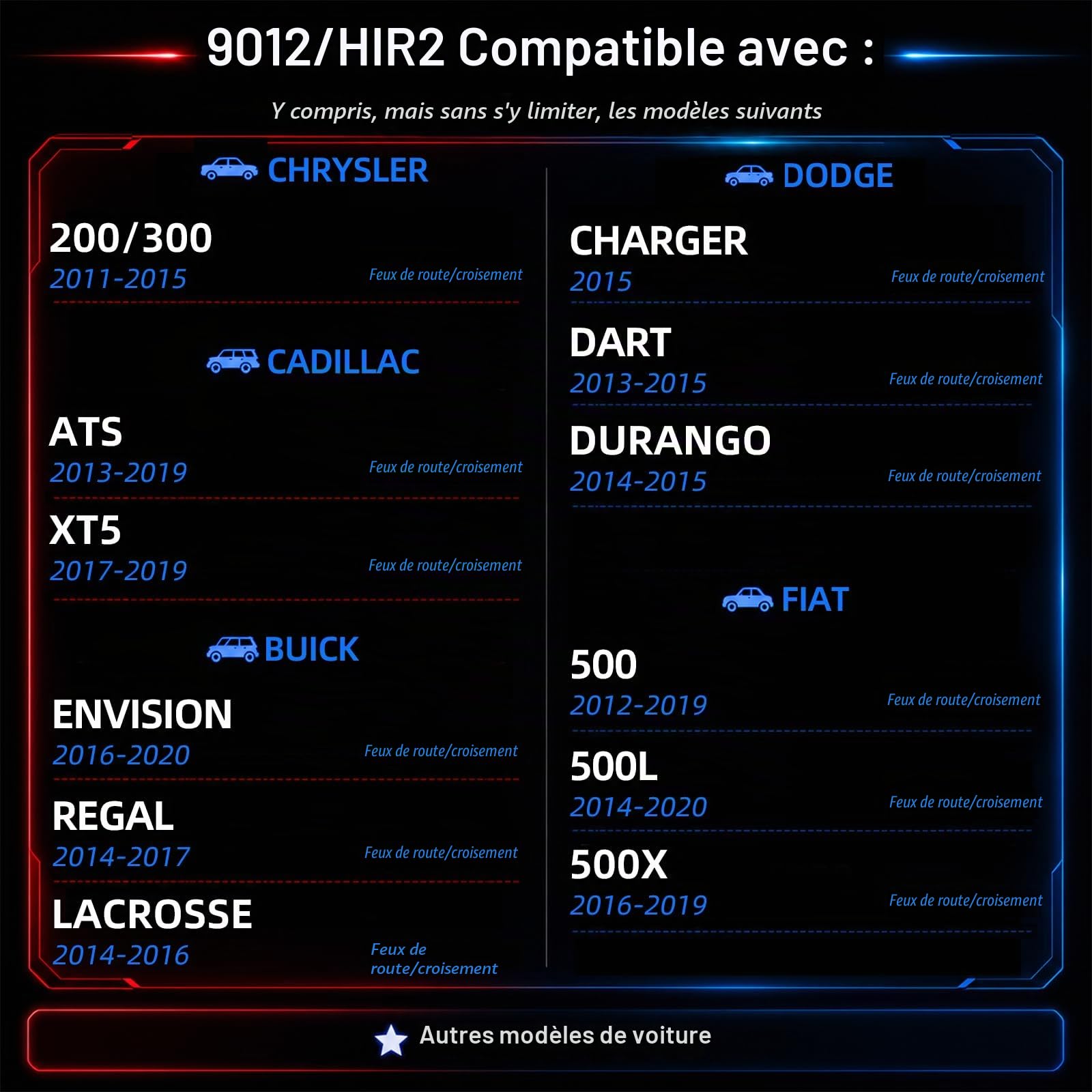 Sinoparcel HIR2/9012 Ampoule Halogène de Phare, Lot de 2 | Lampe pour Feux de Route et Croisement Voiture, 3800K Jaune 55W DC 12V