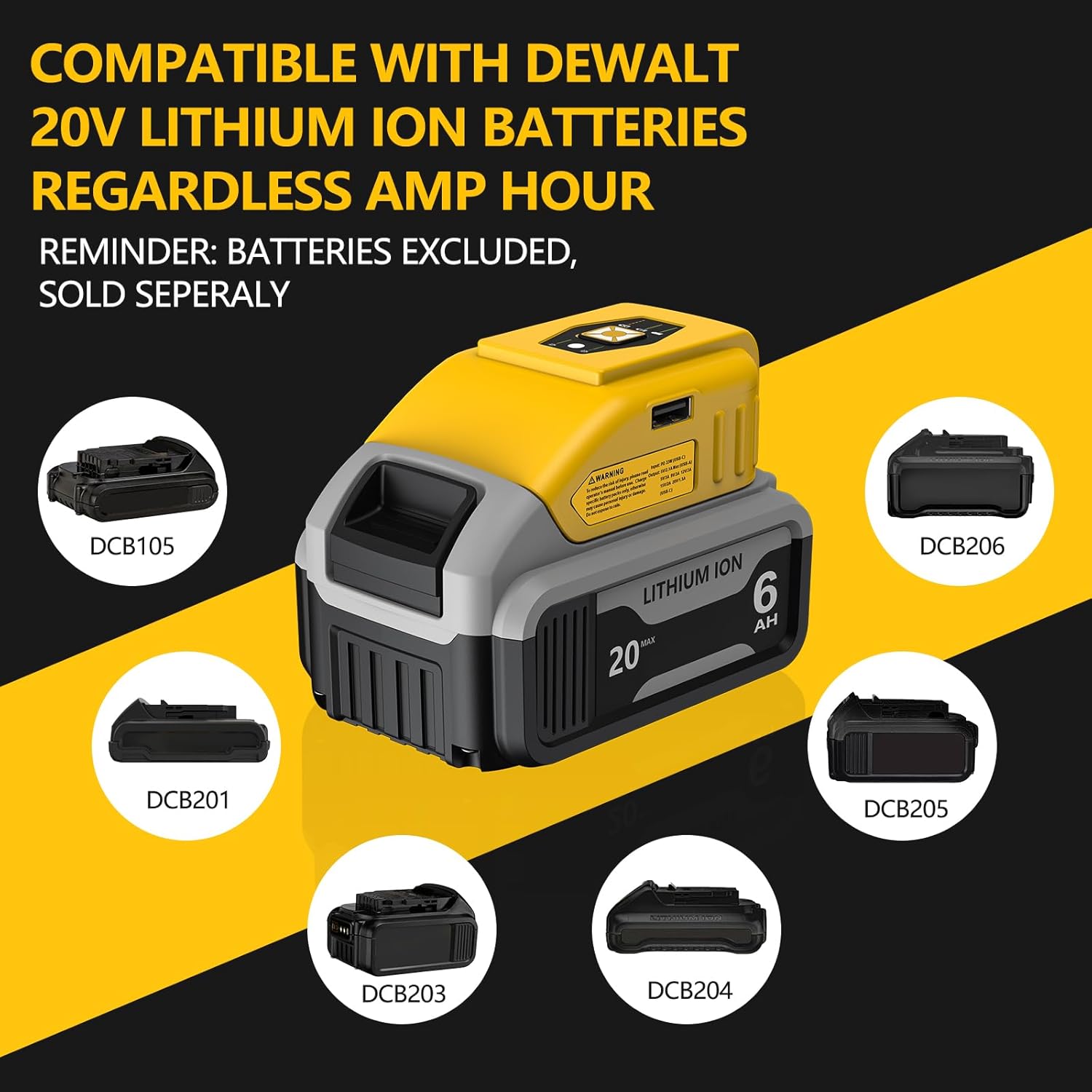 33W Battery Charger Adapter for DeWalt 20V MAX Battery, Generator Power Station Converter with USB-C Port & USB-A Port & LED Lights for Camping, Travel, Job Sites, Tool Only