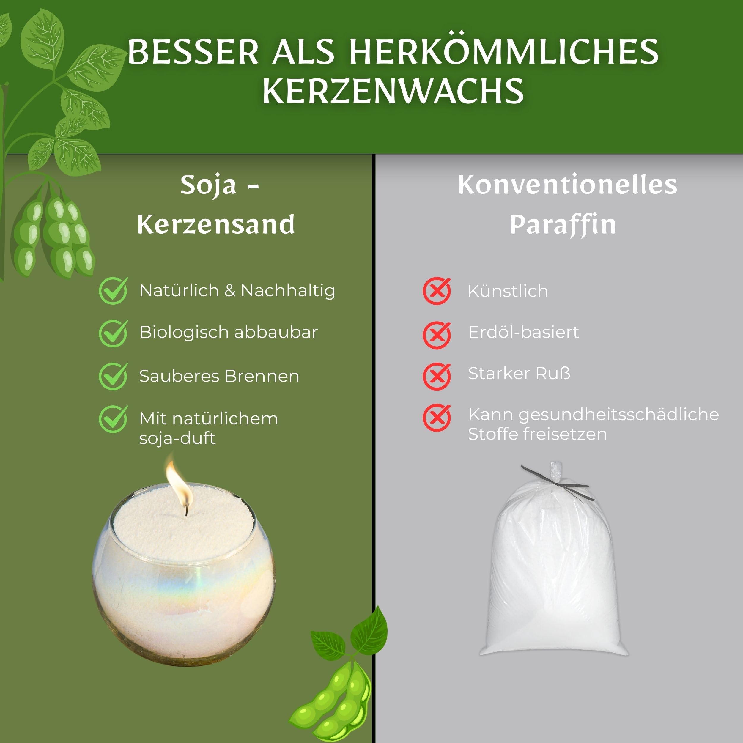 Sojawachs Kerzensand 3 kg mit Docht Kerzenwachs Pflanzlich | Pflanzliche Wachs aus Soja - Rußarm lange Brenndauer, mehrfach verwendbar - Kerzenwachsgranulat Natur eigenduft
