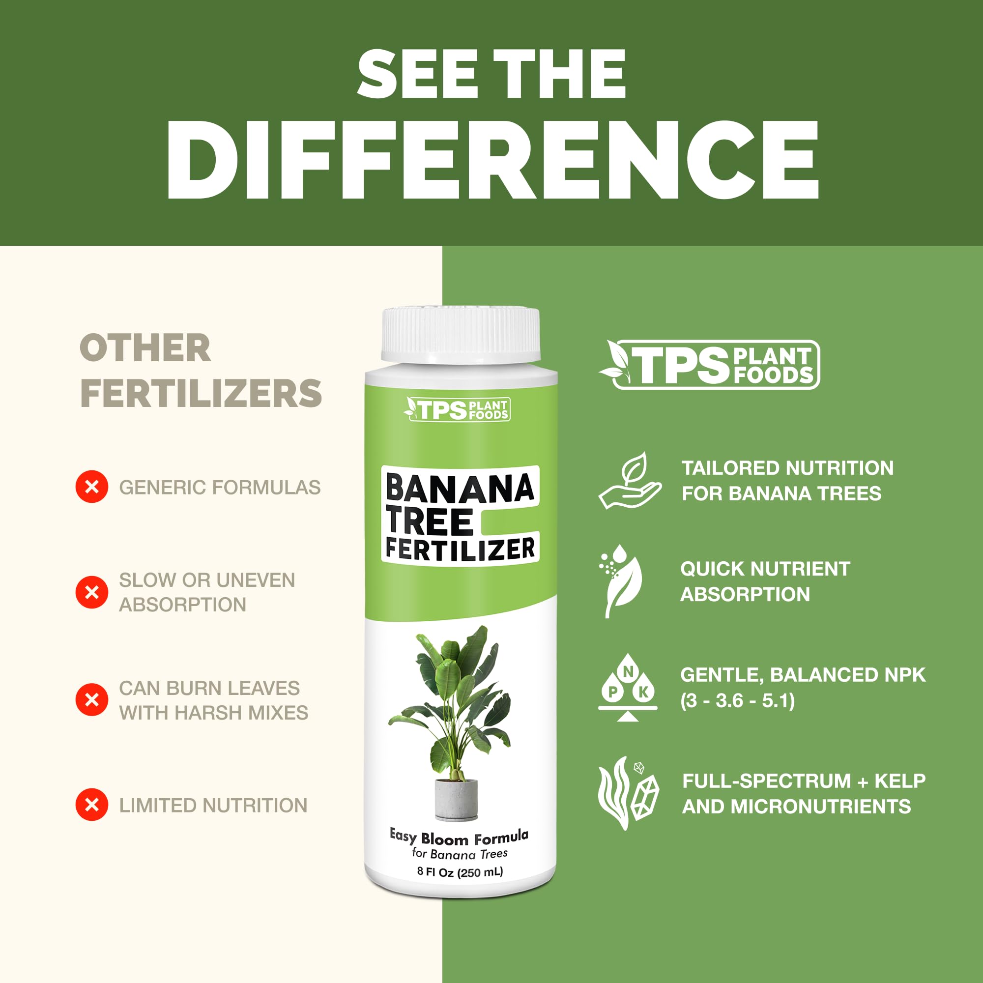 Amazon.com : Banana Tree Fertilizer  Liquid Fertilizer for All Banana Tree  Varieties, Supports Growth & Fruiting, 8 oz : Patio, Lawn & Garden