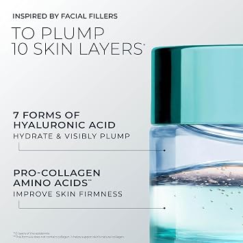 RoC Hydration+ Hyaluronic Acid Moisturizer Face Cream, Fragrance Free 1.7oz