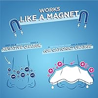 Vista 5 de Tiras para poros Biore, limpieza profunda, Carbón