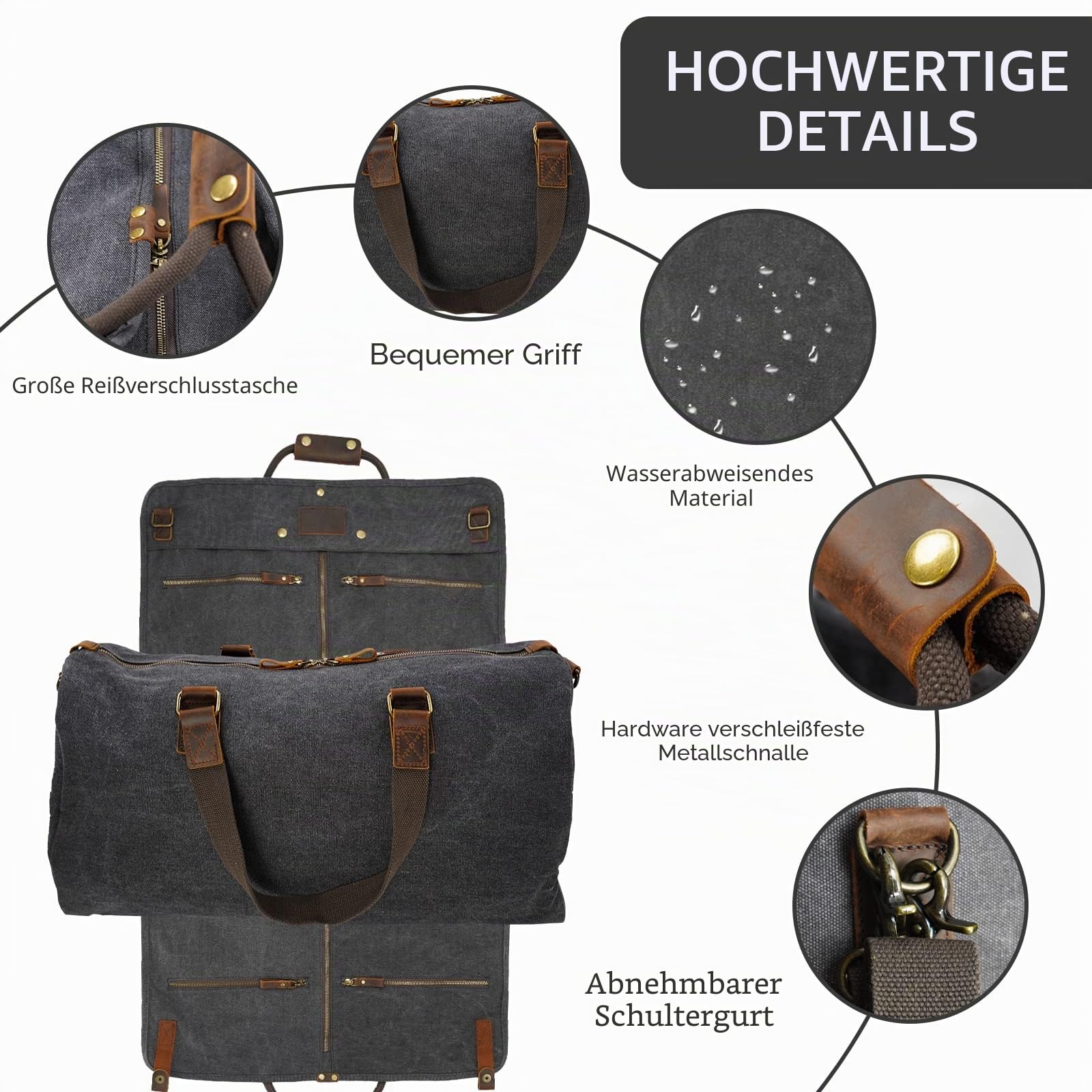 2 in 1 Canvas Leder Anzuggepäck Kleidersack mit Schultergurt für Reisen und Geschäftsreisen Schwarz American Casual