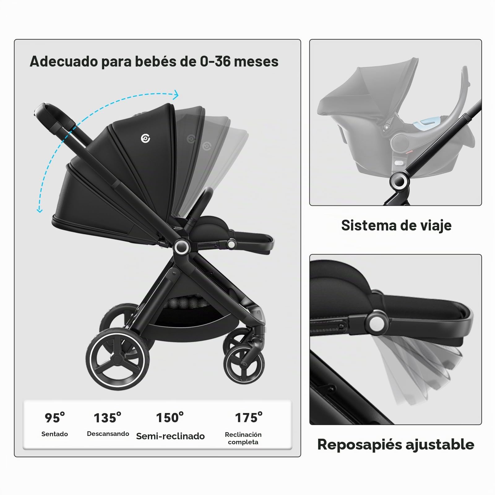 ELITTLE EMU Cochecito Bebe Reversible y Plegable, Ajuste Automático del Centro de Gravedad, Hasta 25 kg, Función Reclinable para Niños de 0 a 3 Años, Azul