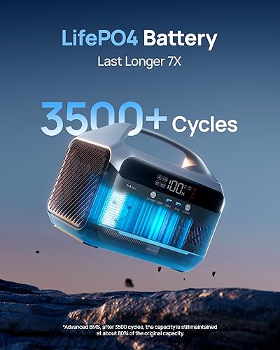 Miniatura 6 de Estación de energía portátil LiFePO4 de 90,000 mAh, 288 Wh, batería de reserva con 2 salidas de CA de onda sinusoidal pura de 350 W (sobretensión de
