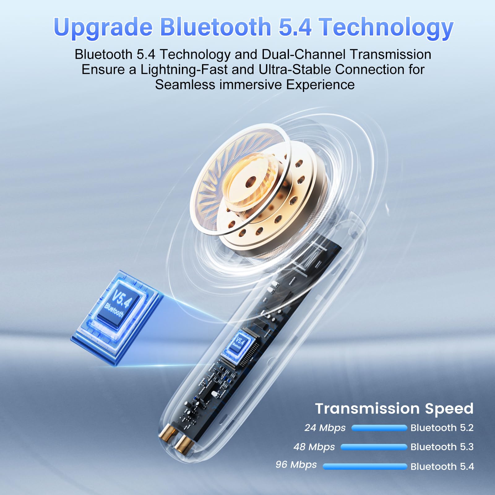 KI Übersetzer Kopfhörer Bluetooth 5.4 164 Sprachen Echtzeit 7 Modi ENC Rauschunterdrückung 56H Laufzeit Schwarz