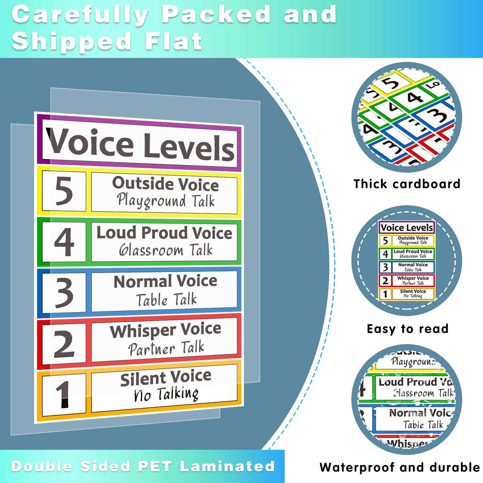BIZIBAFF Voice Level Chart - Classroom Decorations Noise Level Educational Posters for Kindergarten Teachers Supplies - Image 6