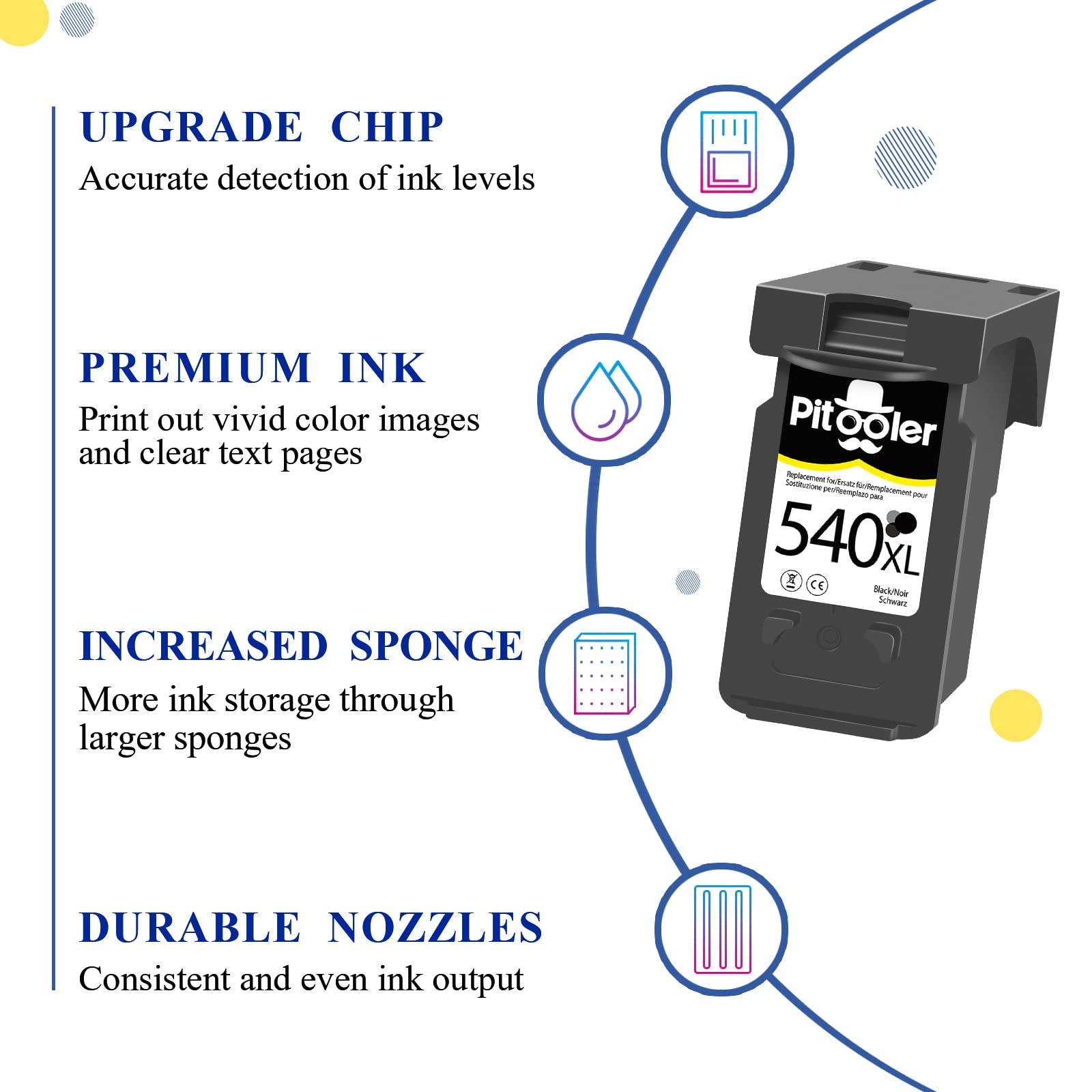 PG-540XL PG 540 XL Black Cartridge Replacement For Canon 540XL For Canon Pixma MG3650s TS5150 TS5151 MG3600 MG3250 MG3650 MG3550 MG4250 MG2250 MX455 MX475 MX395 (1 Black, High And High XL