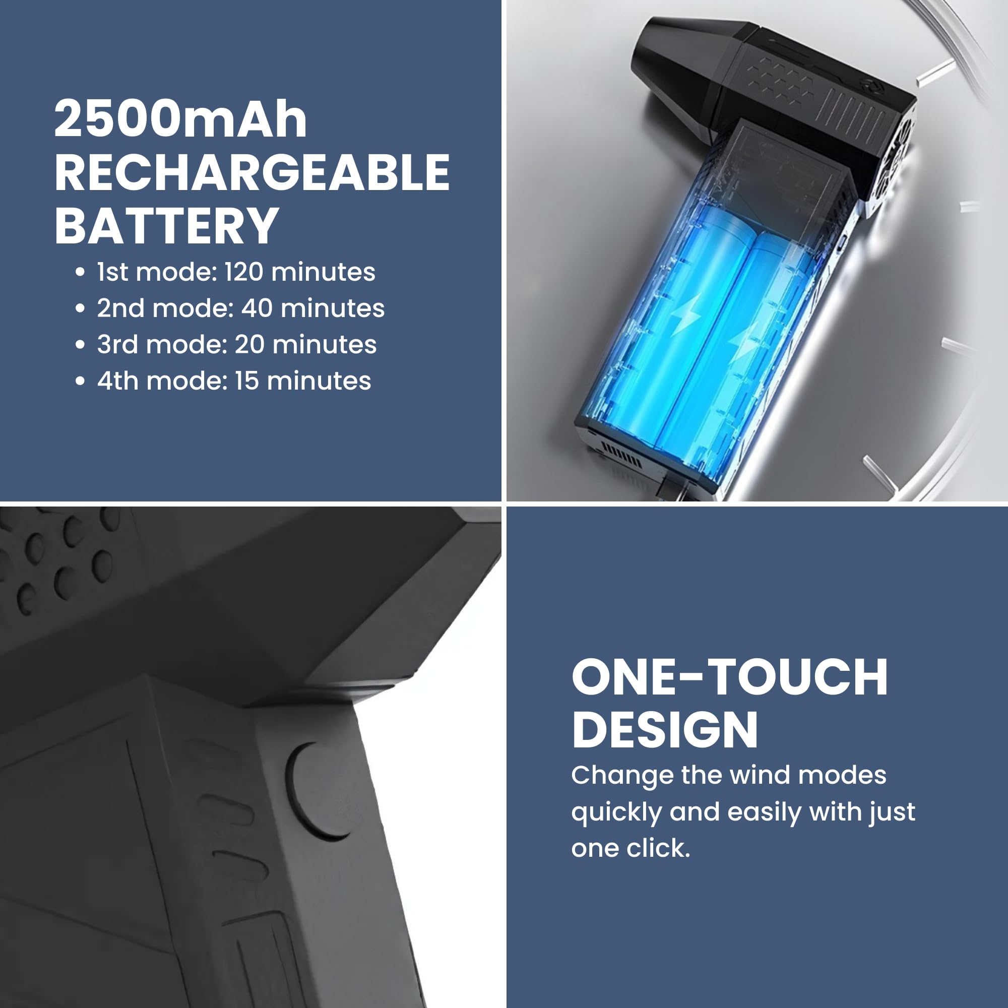 Ventilatore Jet Dry, Potente Soffiatore Portatile da 130.000 Giri/min con 4 Modalità, in Alluminio con Torcia LED, Soffiatore con Ricaricabile USB C per la Pulizia di Esterni, Mobili, Auto.
