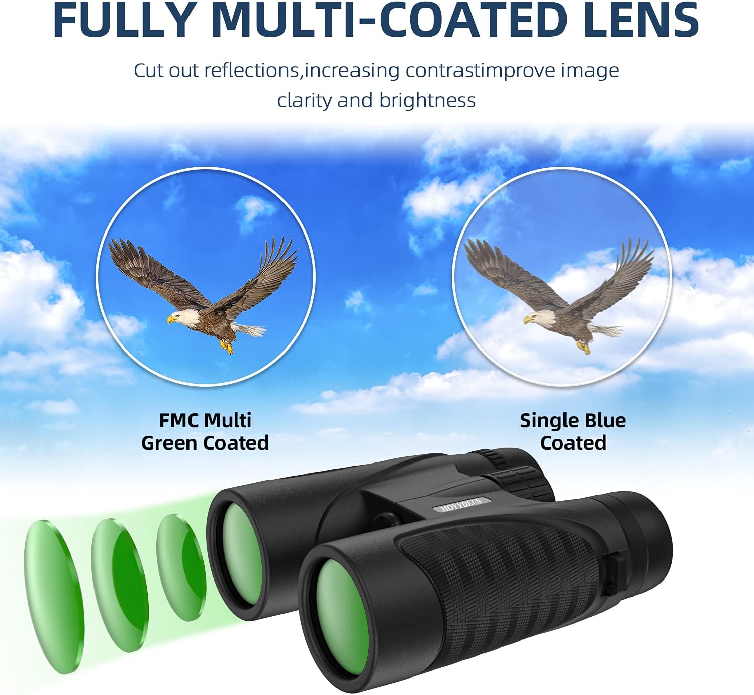 12x42 Powerful Binoculars for Adults, MOYYDEUS Large View Eyepiece Binoculars with Low Light Night Vision, Lightweight Easy Focus Binoculars for Bird Watching, Hunting, Outdoors Travel, Sightseeing : Camera & Photo