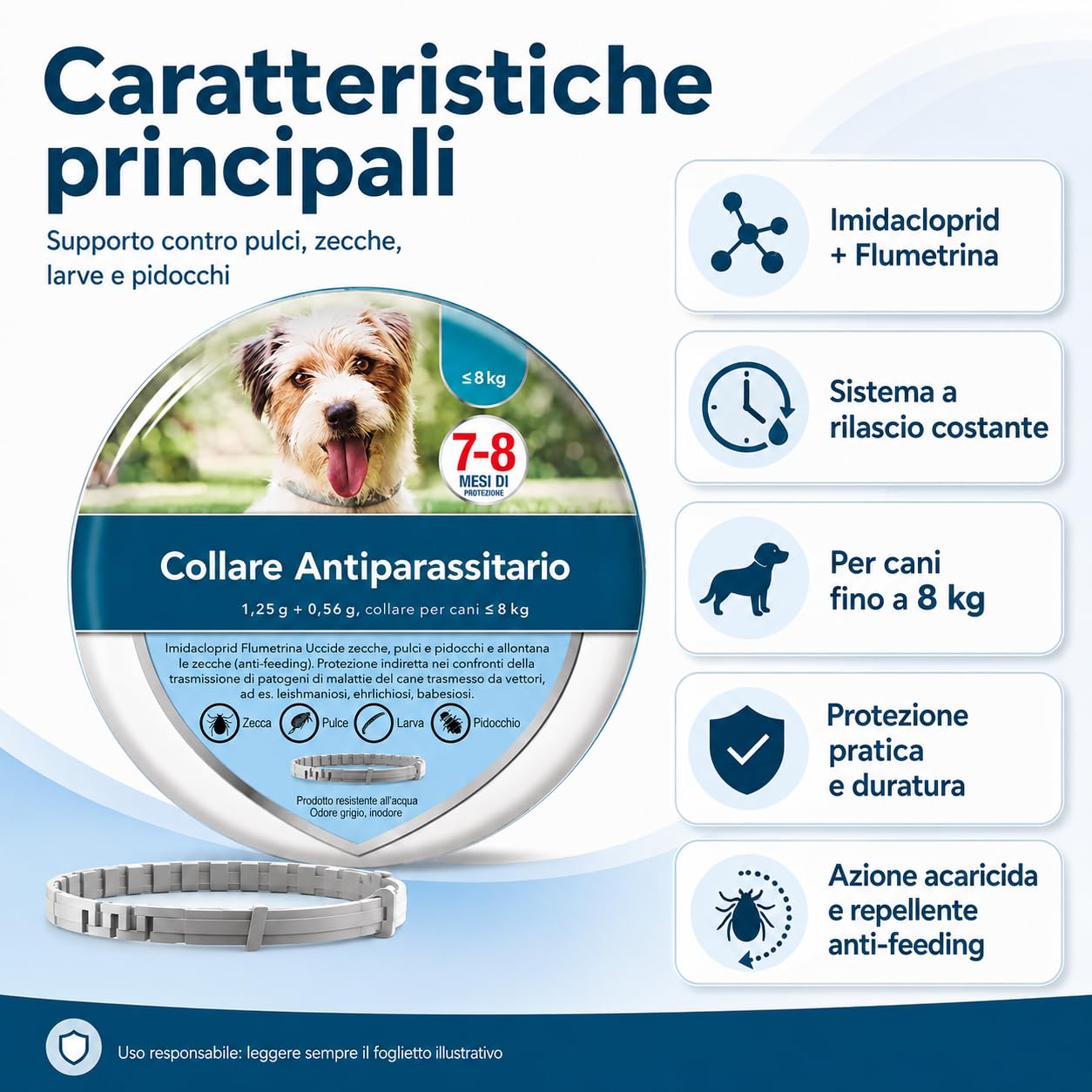 Collare Antiparassitario per Cani Piccoli fino a 8 kg, Protezione da Pulci e Zecche fino a 8 Mesi, Medicinale Veterinario Inodore con Imidacloprid e Flumetrina