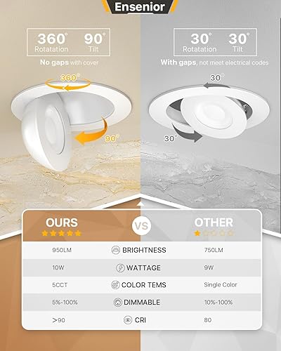 Miniatura 2 de Ensenior Paquete de 4 luces LED empotrables LED de 4 pulgadas 5CCT con caja de conexiones, iluminación ocular direccional ajustable de 360+90,