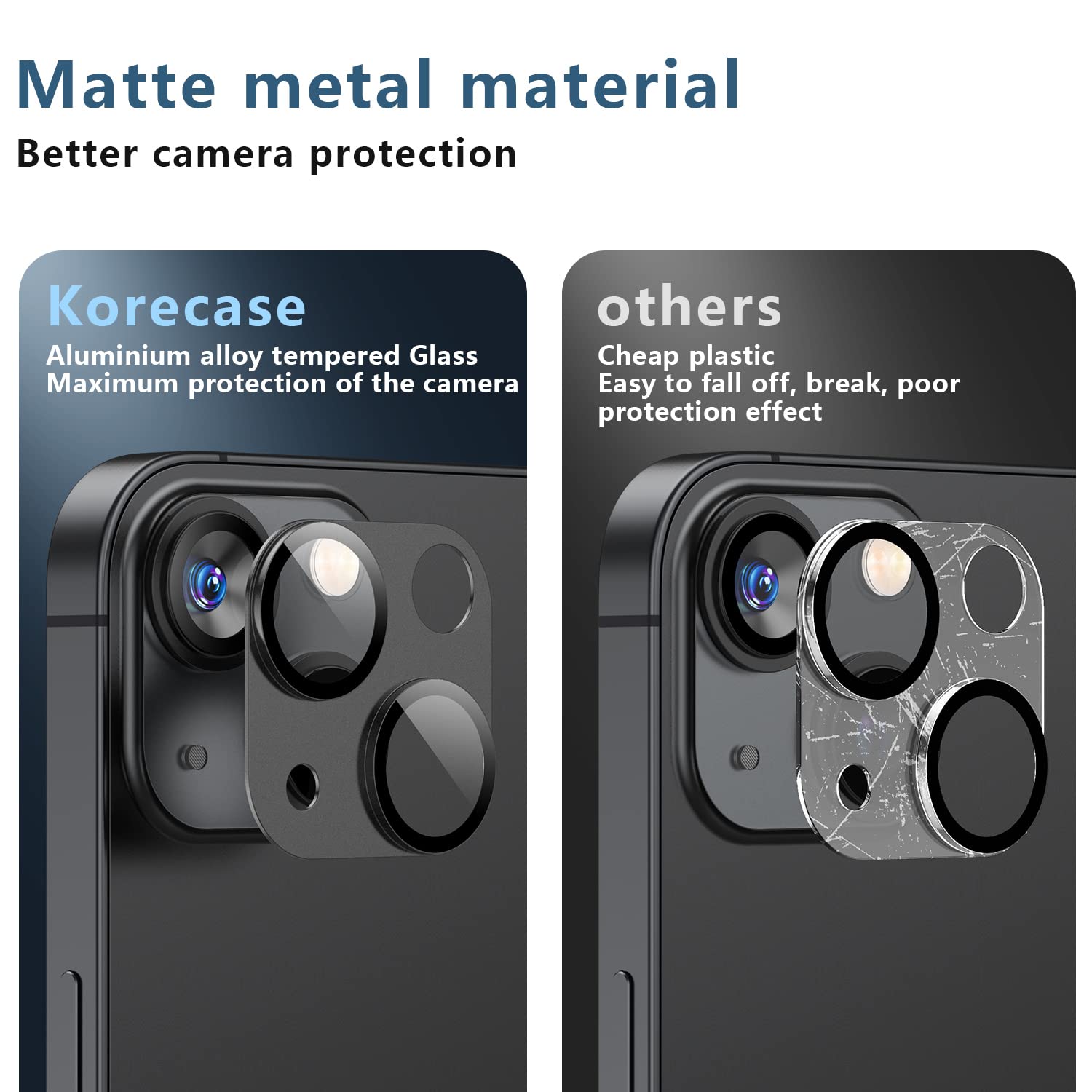 Amazon.co.jp: Korecase カメラレンズプロテクター iPhone 13 & iPhone