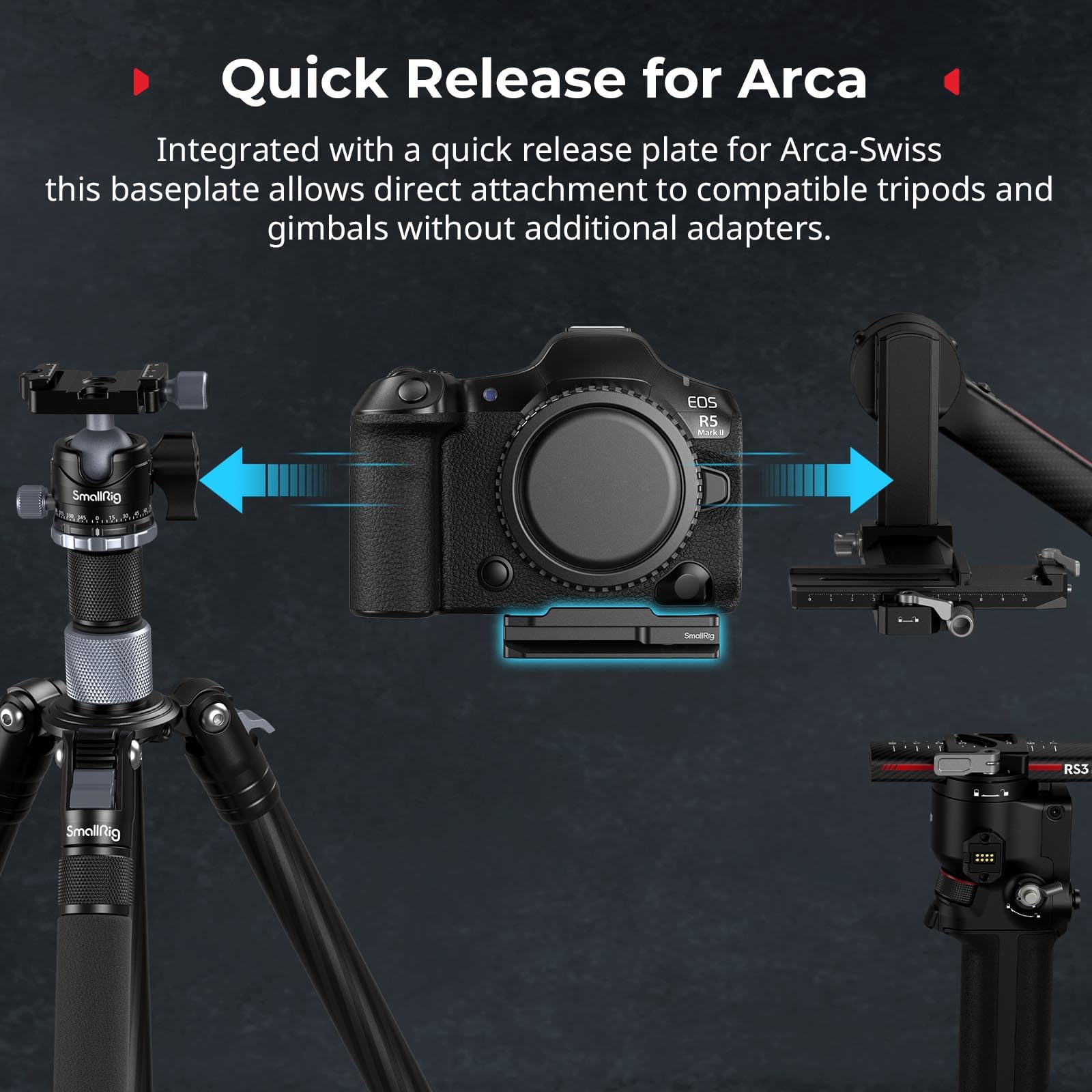 SMALLRIG L-Bracket Pour Canon EOS R6 Mark II / R5 / R5 C / R6-4160