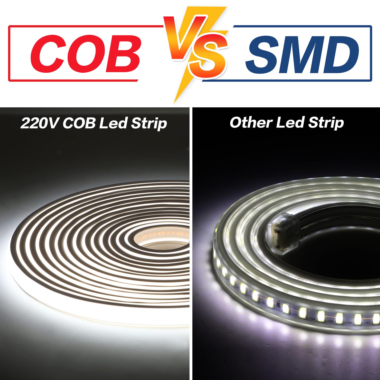 pcning 1M 2M 3M 5M 10M 20M Tira LED COB 220V con Enchufe, IP67 Etanche Luz Fita LED Flexible Strip para Interior Exterior (Blanco Frío, 2M)