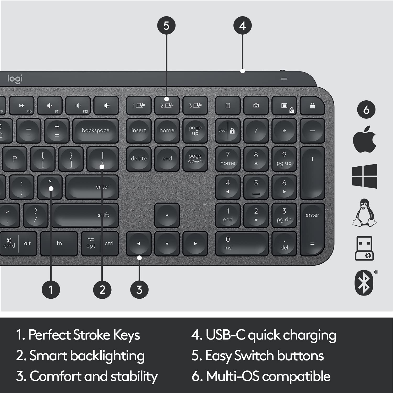 Logitech MX Keys Illuminated Wireless Keyboard for Business & MX Master