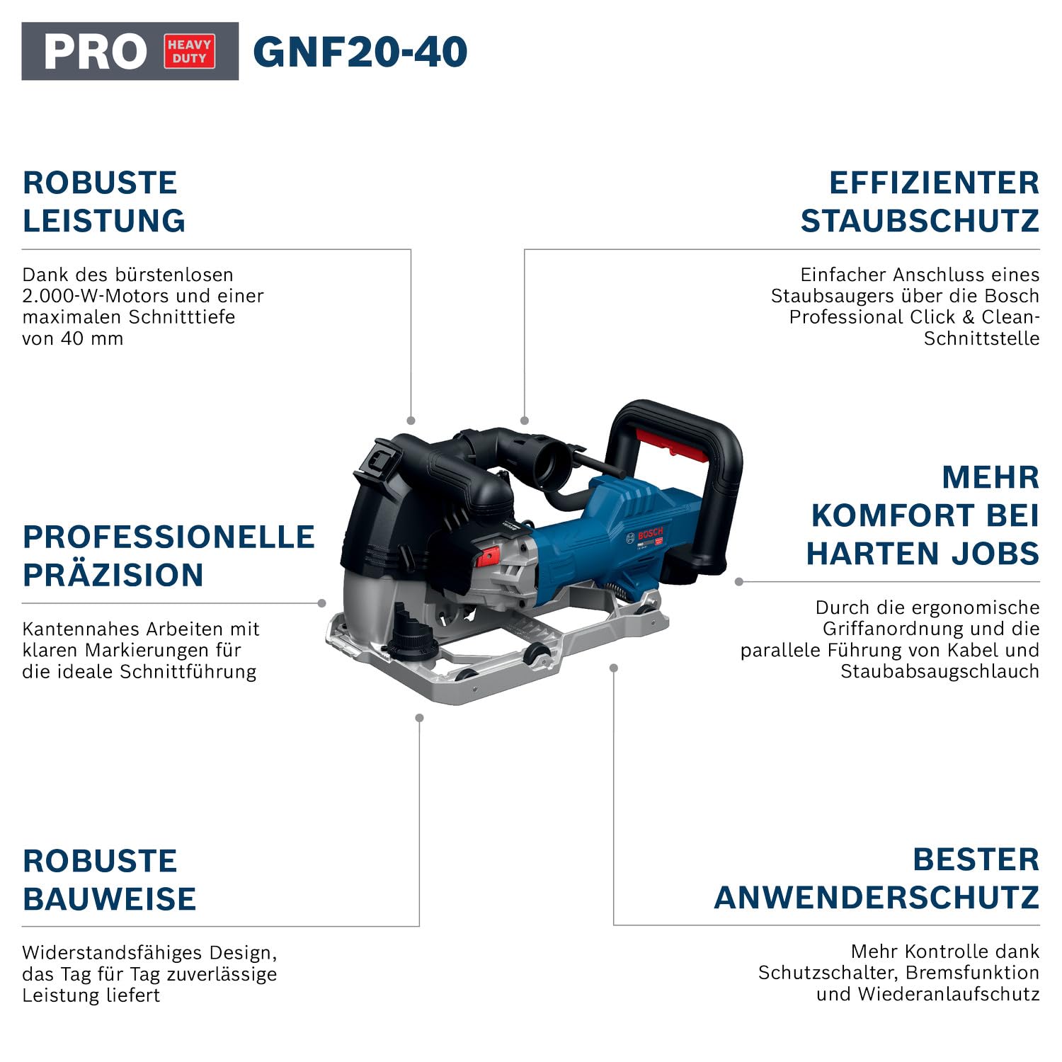 Bosch PRO Kabelgebundene Mauernutfräse GNF20-40 (inkl. 2x Diamanttrennscheibe 150mm, 1x L-BOXX)