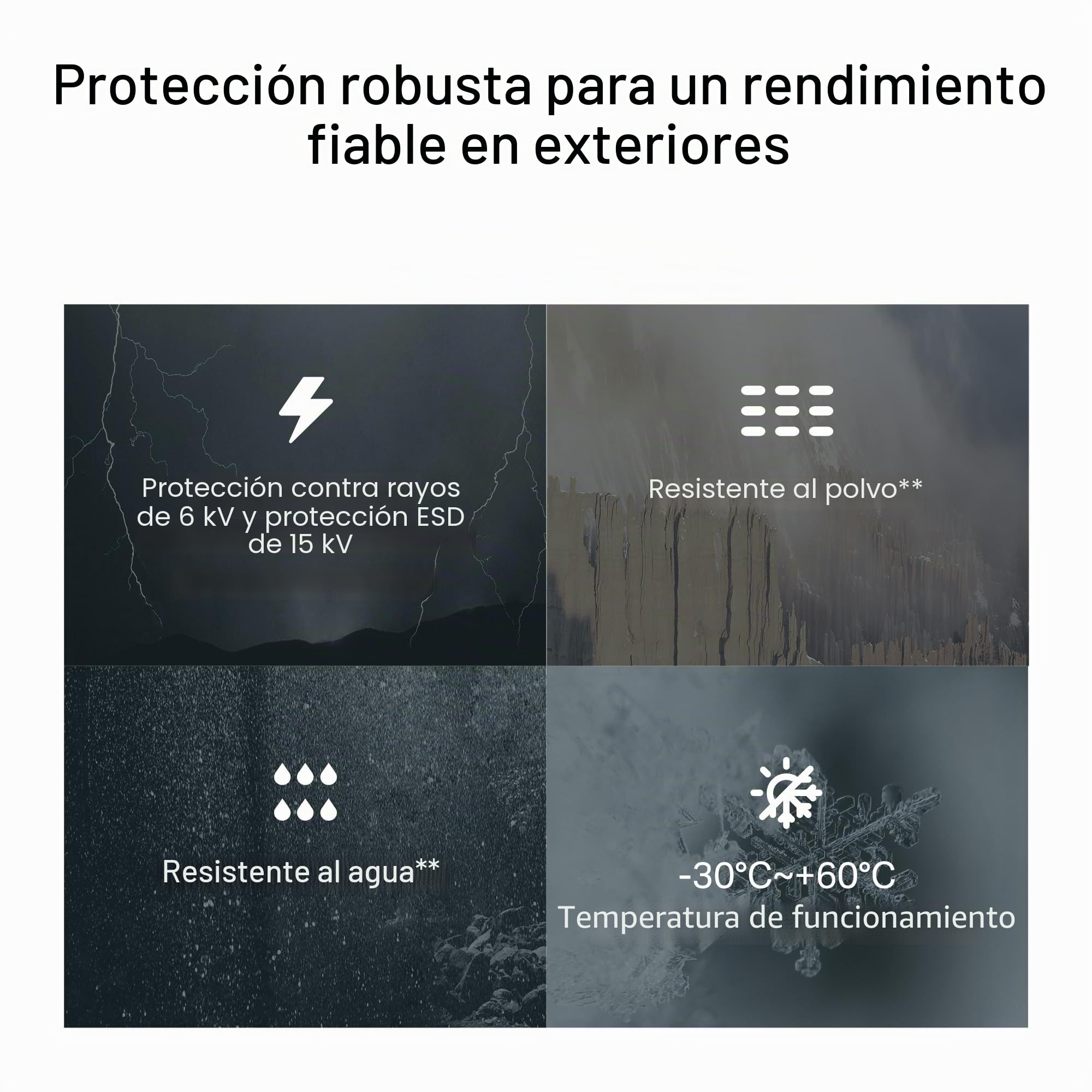 TP-Link NE200-Outdoor Router 5G con SIM de Exterior, Velocidad de Descarga 5G hasta 4.67Gbps, 4G CAT19 hasta 1.6Gbps, Puerto 2.5GE, soporta PoE pasivo y 802.3af/802.3at, IP66, Montaje Flexible