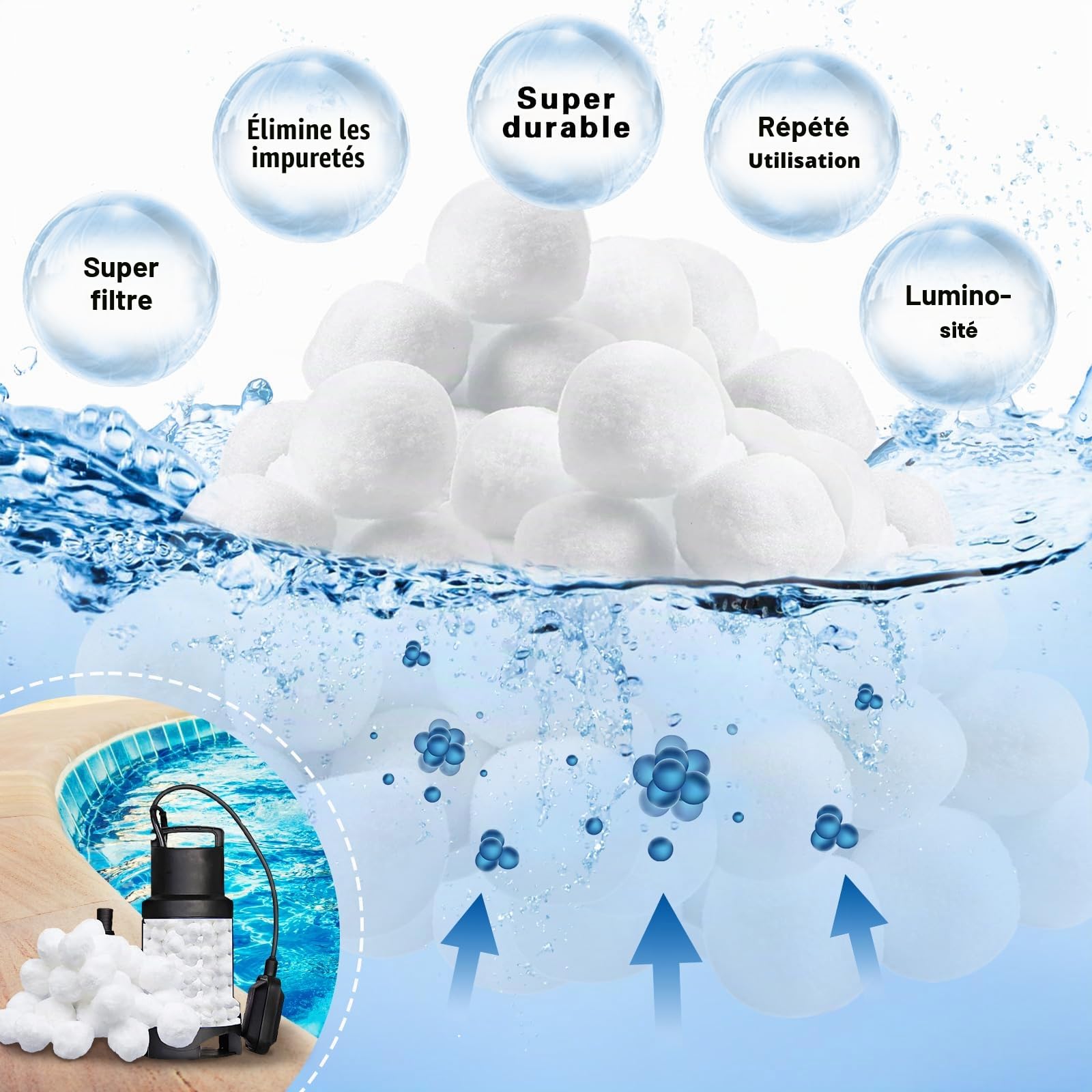 MOYKSRR Balles Filtrantes 1500g, Boules de Filtre de Piscine, Réutilisable Pool Filter Balls, Balles de Filtration pour remplace 53kg de Sable de Filtration pour Filtres à Sable, Filtration d'eau