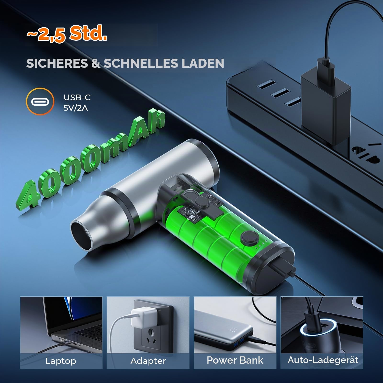 Elektrisches Staubgebläse Bürstenlos, Compressed Air Duster & Luftgebläse 110000RPM, mit Unendlich Stufen Geschwindigkeitsregelung Mini Gebläse für Electronics, Auto, Laptop, Tastatur & Sofa