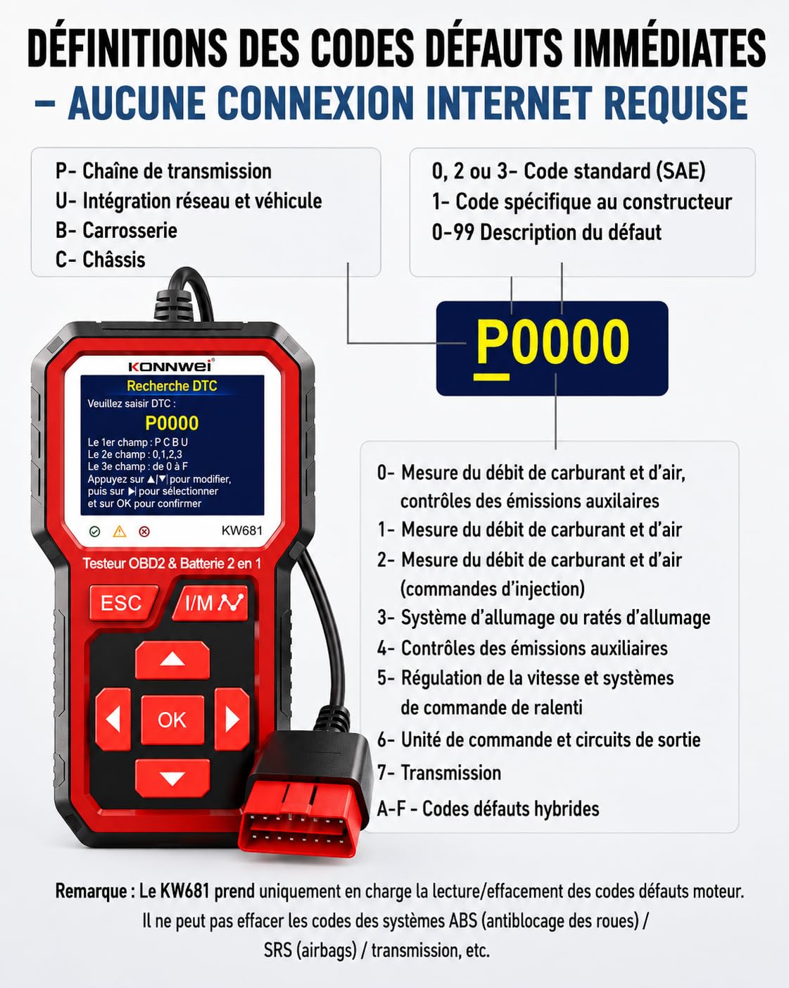 KONNWEI KW681 Valise Diagnostic Auto 2 en 1, Lecteur OBD2 Diagnostic Voiture avec Testeur de Batterie Voiture 6V/12V, Test Batterie CCA/SOH/SOC, Compatible Véhicules Essence