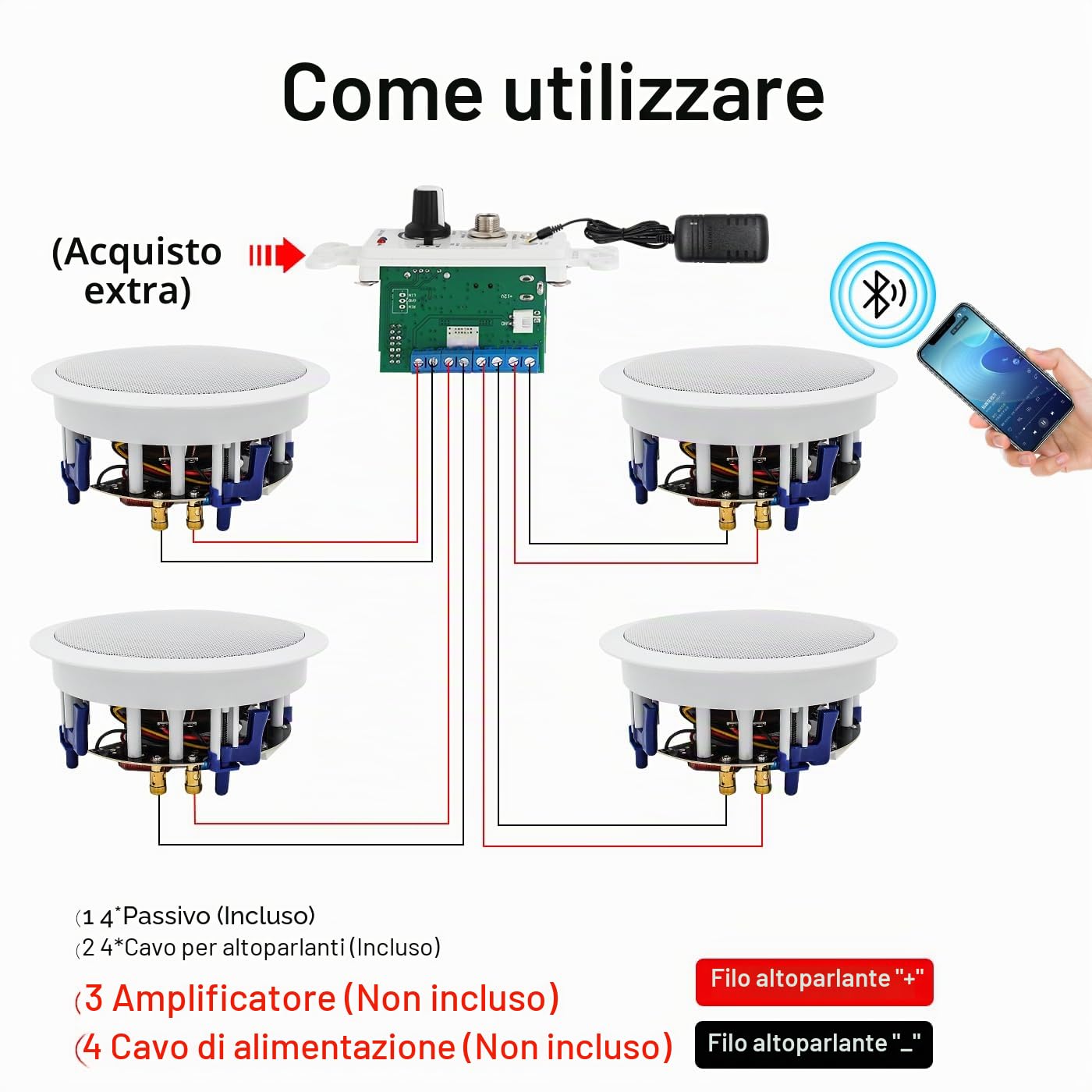 Herdio Altoparlanti da soffitto 16,5 cm 640 W 2 vie montaggio a incasso (4)
