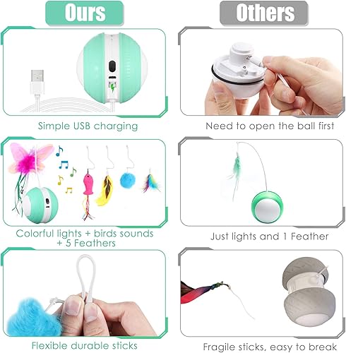 Miniatura 5 de Rueda de juguetes con sonido – Pelota de juguete para cachorros de interior – USB cargable