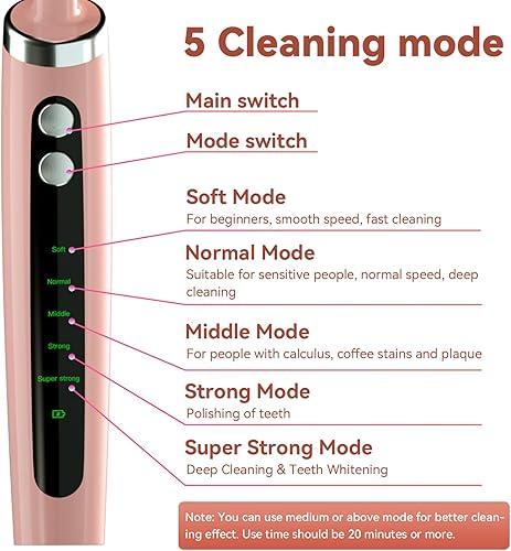 Miniatura 3 de Pulidor de dientes eléctrico profesional con 5 modos de limpieza, IPX6 impermeable USB recargable, para adultos y niños