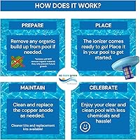 Vista 2 de Ionizador solar original para piscinas Limpiador de piscinas, utiliza hasta un 85% menos de cloro, para piscinas de hasta 35,000 galones, programa