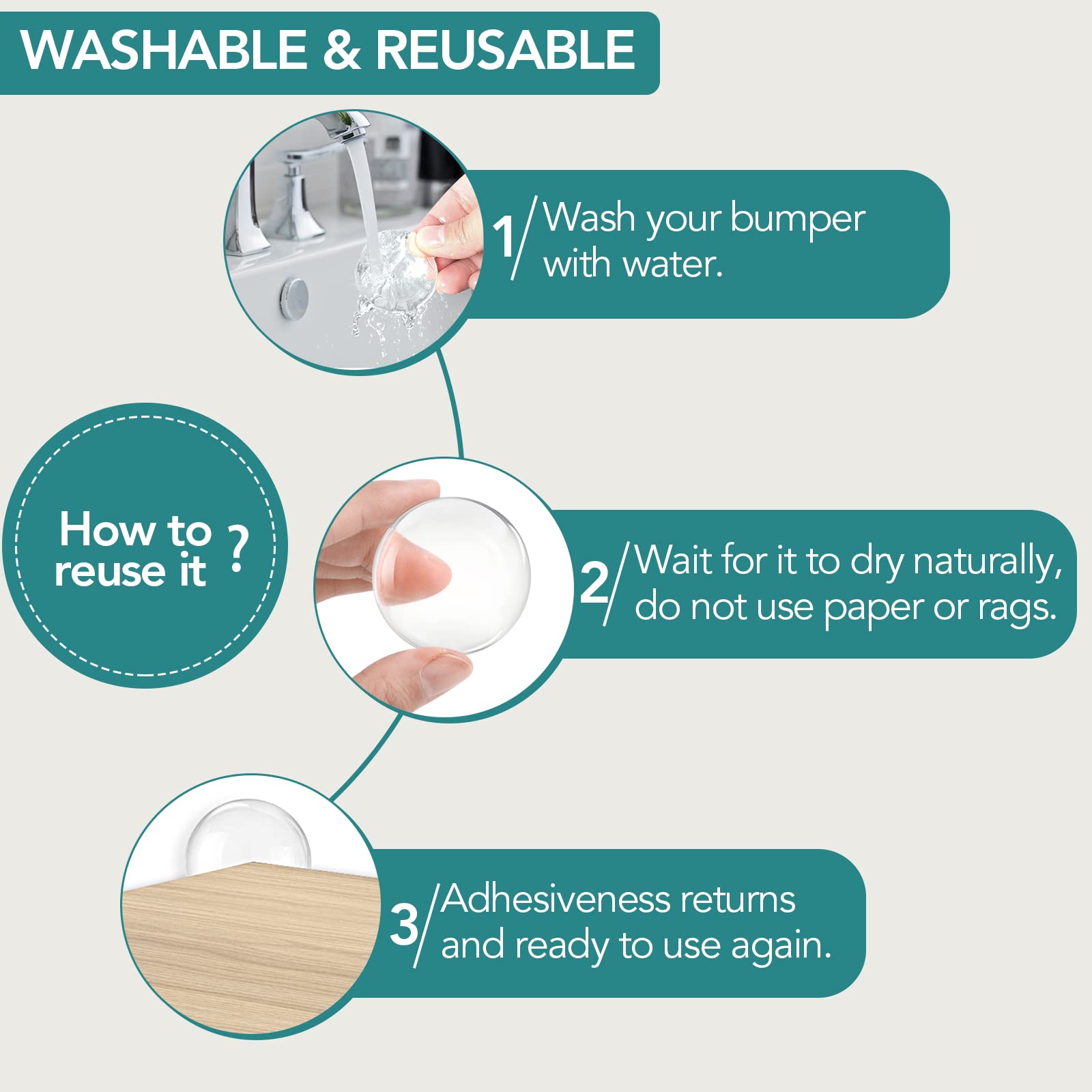 Door Stoppers Wall Protector, 6PCS Etybetopstar Reusable Door Bumper with Self Strong Adhesive, Quiet, Shock Absorbent Gel for Home, Office, Wall Protector from Door Knobs (Round 1.57inch, Clear) 3