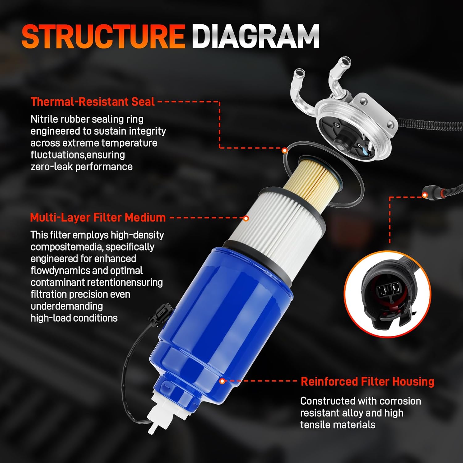6.6L Duramax LB7 Fuel Filter Housing Assembly For Diesel Head Fuel Pump Compatible with 2001 2002 2003 2004 Chevy Silverado GMC Sierra 2500 HD/3500, Replaces 97780061 TP3018