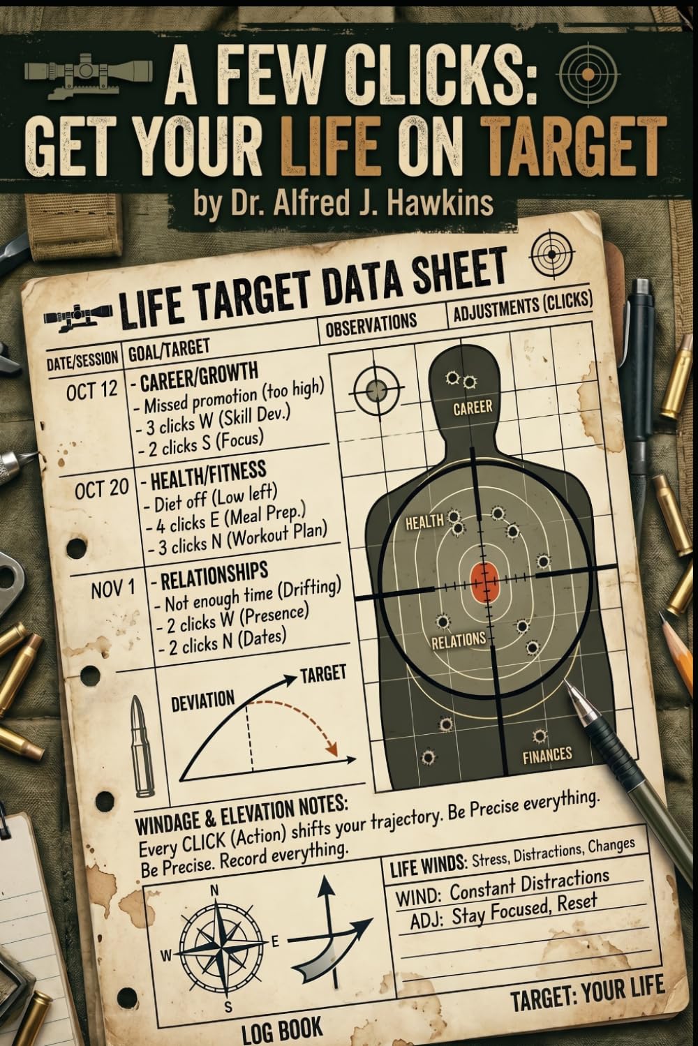 A FEW CLICKS: GET YOUR LIFE ON TARGET      Paperback – April 30, 2026