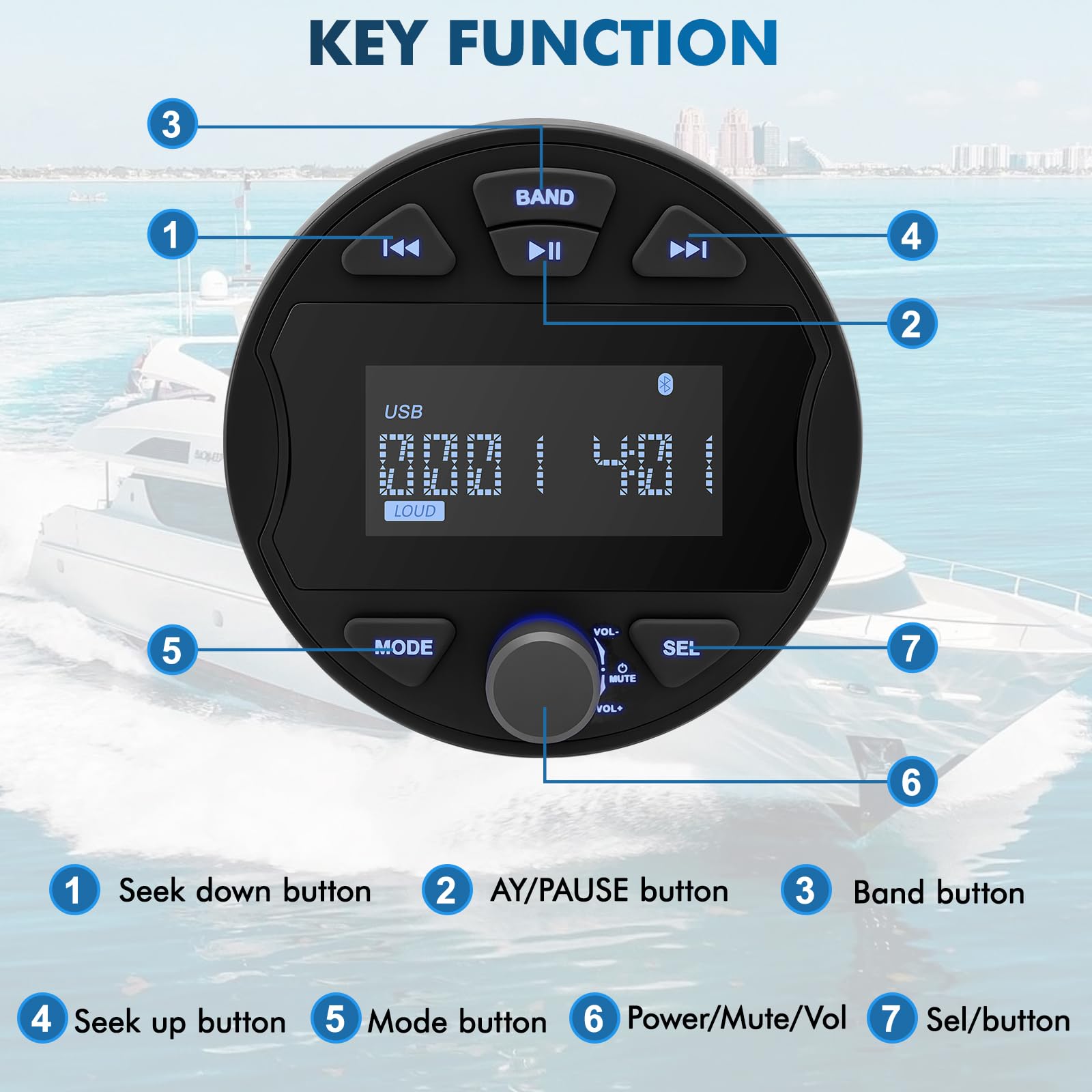 Récepteur Stéréo Marin MP3 Equipement Bateau étanche avec 2 Haut Parleurs