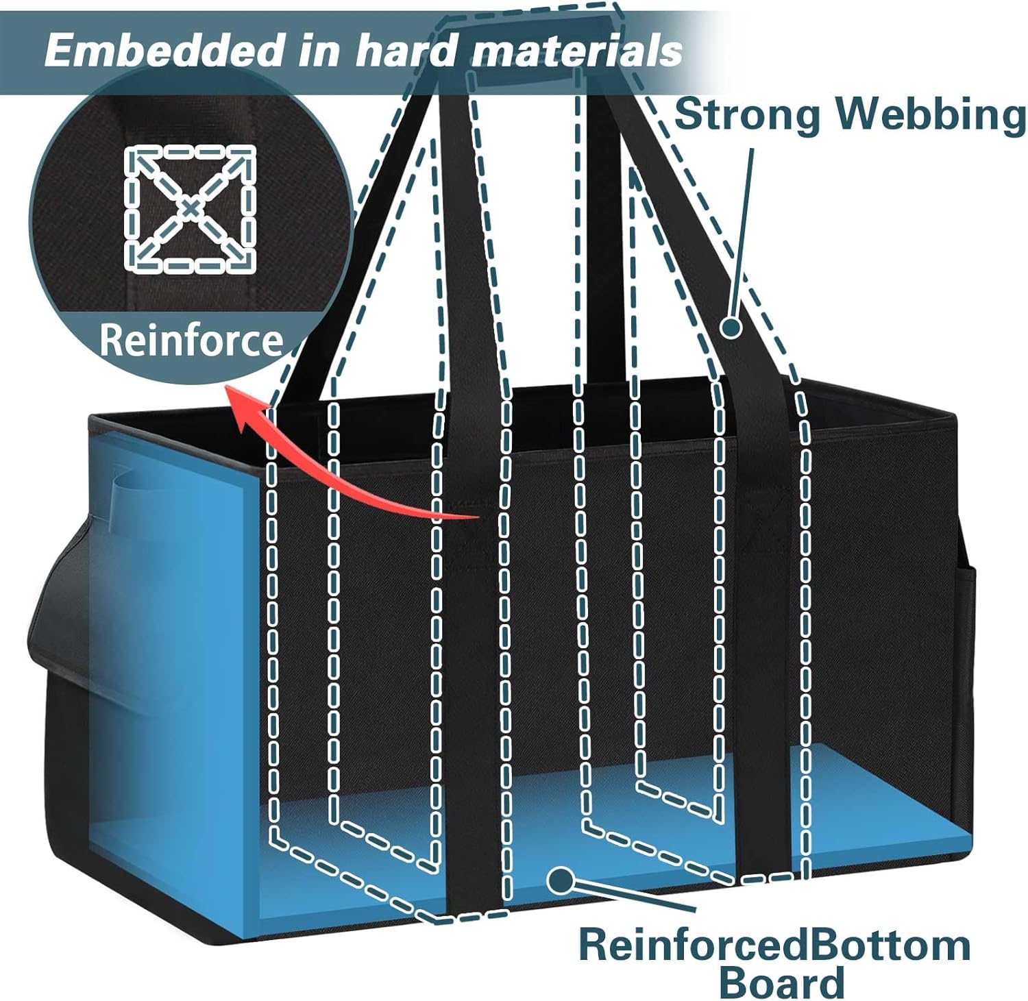 Sturdy Extra Large Utility Tote Bag with Hard Bottom & Sides, Heavy Duty Grocery Tote Bag, Thirty One Utility Tote with Handles for Shopping, Beach, Picnics, Camping, Car (22.5"x11"x12") - Image 3