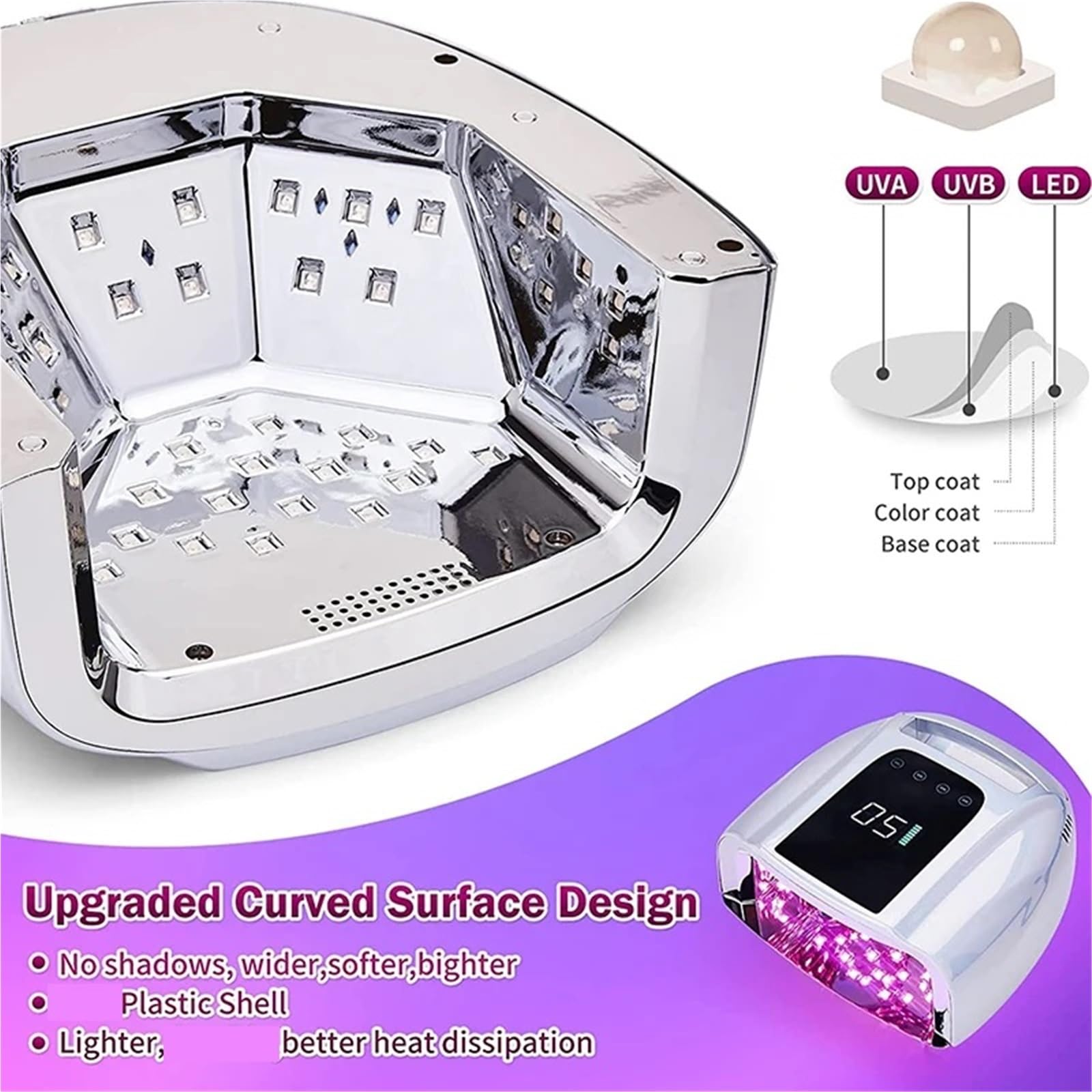 Lampa UV do paznokci, 96W Lustrzana lampa do paznokci z metalową podkładką, suszarka do paznokci, bezprzewodowa lampa UV do paznokci, akumulatorowa lampa UV LED do paznokci(Sliver)