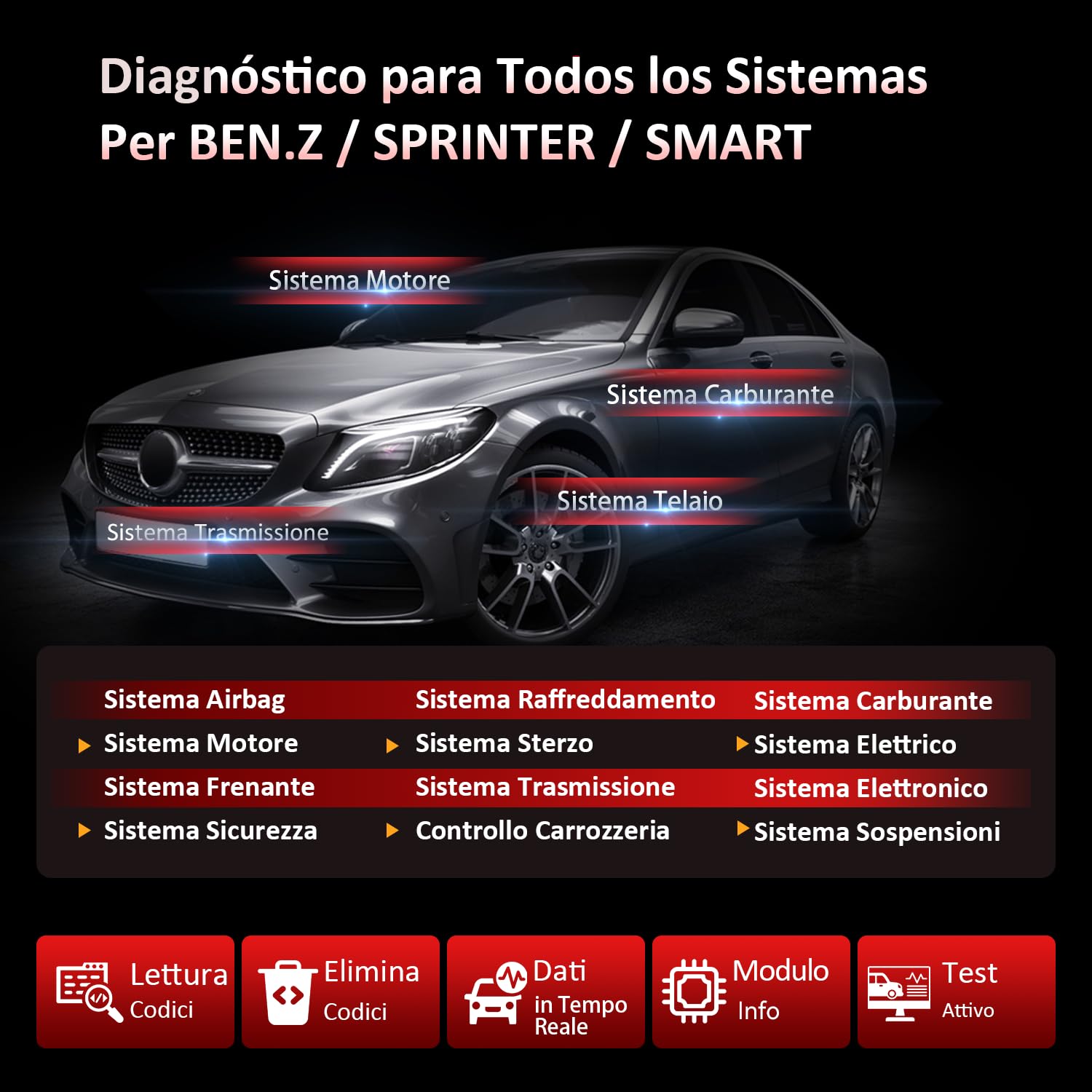 iCarsoft MB V3.0 OBD2 Auto Diagnostica per Ben.z/Sprinter/Smart, Diagnosi Auto Professionale in Italiano per Tutti i Sistemi, 35 Funzioni di Ripristino, Test Bidirezionale, Aggiornamento a Vita