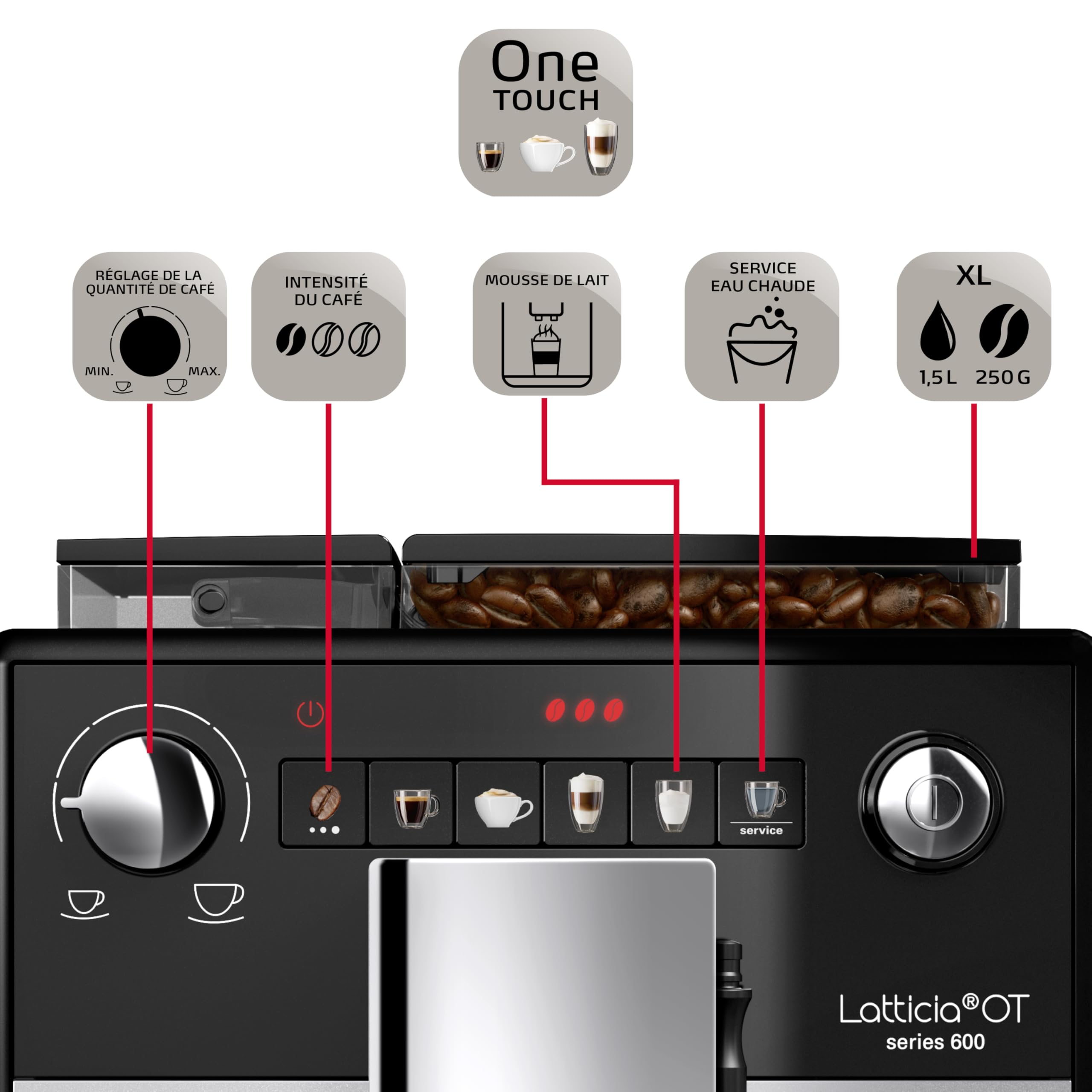 Melitta Latticia One Touch Argent, Machine à Café à Grains avec Broyeur et Système Latte Perfection, Silencieuse, Mode 1 à 2 Tasses, Automatique, F300-101, 1450W
