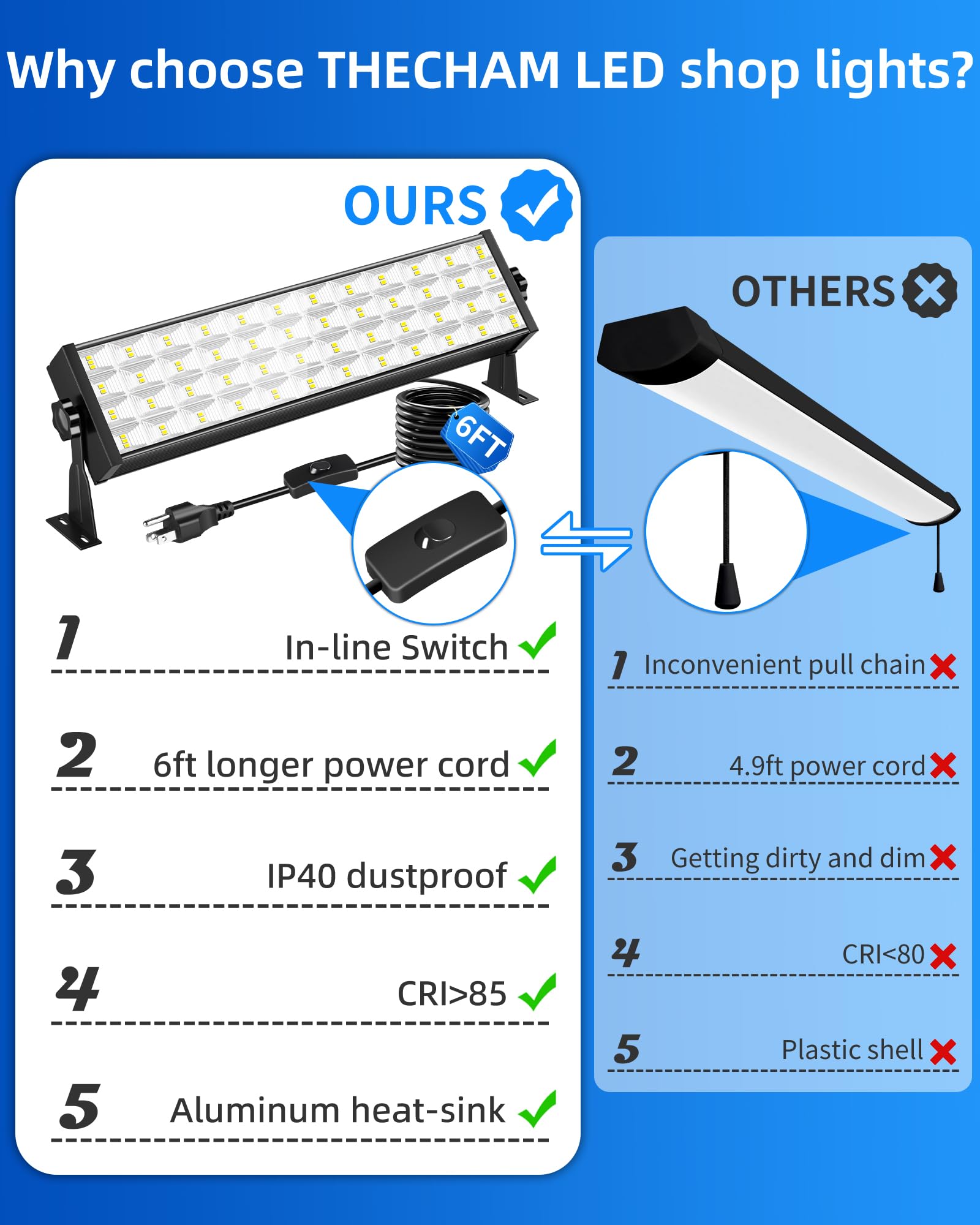 100W 2 Pack LED Shop Light 12000LM 5000K Daylight White Plug in Garage Lights with 6FT Power Cord — view 7