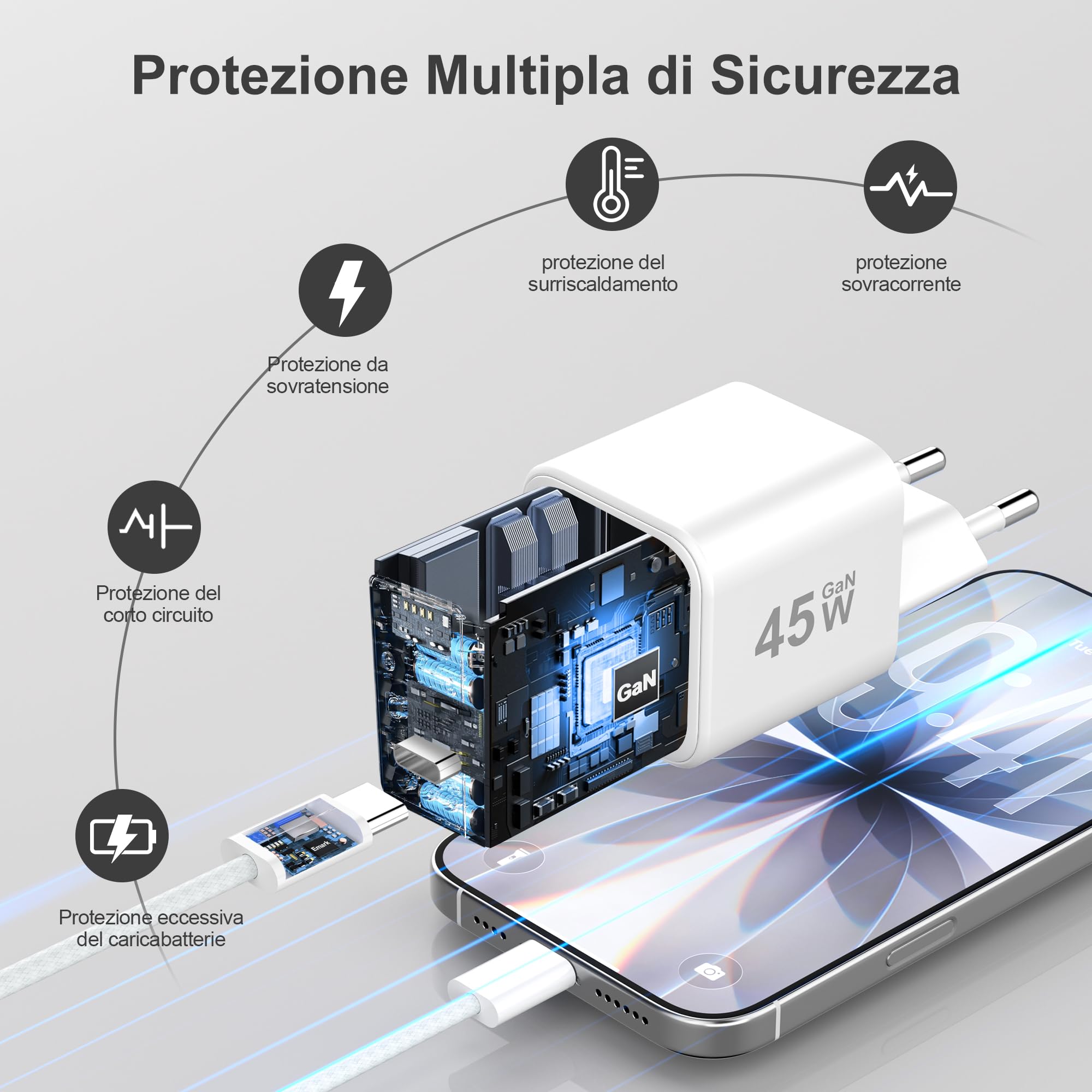 YISH 45W Caricatore USB C Rapido GaN：PD3.0 Caricabatterie USB C Alimentatore Compatto Presa Compatibile con iPhone 17 16 15 Samsung S25 S24 Spina Tipo C Carica Batterie Cellulare con 60W Cavo USBC 1M - 5