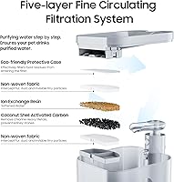 Vista 8 de Cat Water Fountain - True Wireless Pet Water Fountains for Cats Indoor, 74.4oz/2.2L Cat Fountain with Ultra-Quiet Pump, Dog Water Bowl Dispenser